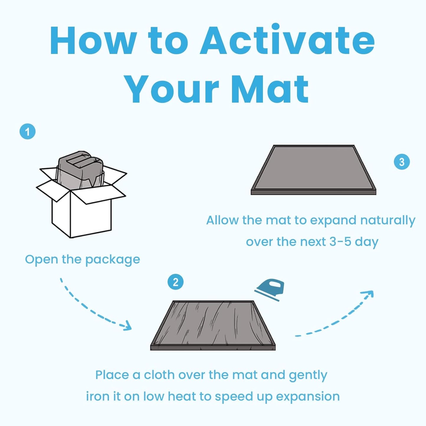 Ultra Soft Baby Play Mat,1.3" Thick Elasti-Foam Tummy Time Mat for Infants,Toddlers,Kids,Water-Repellent Coral Fleece Nursery Rug,Non-Slip Safe for Crawling&Hardwood Floors(Light Grey)