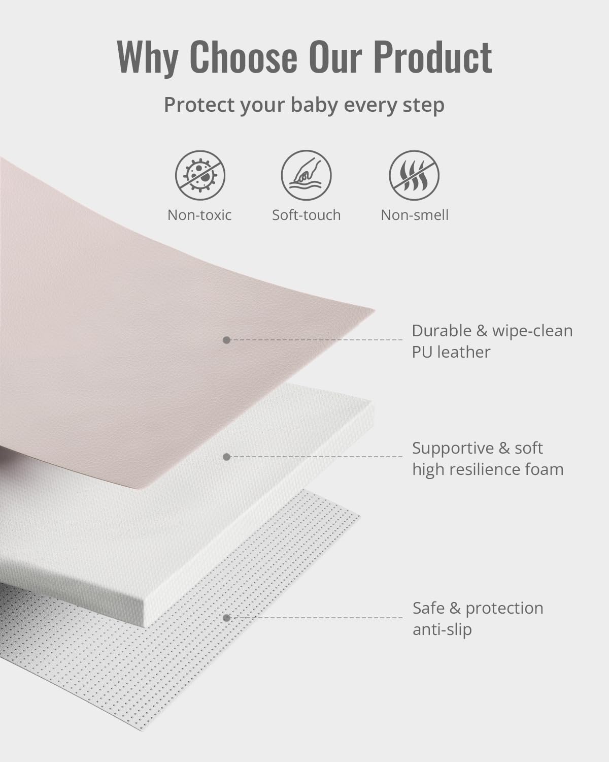 Blissful Diary Vegan Leather Baby Play Mat, 50x50 Thicken Foam Cushioned & Waterproof Playpen Mat for Infants and Toddlers, Stylish and Just Wipe-Clean Playmat for Baby Play on Floor, Brown Gray