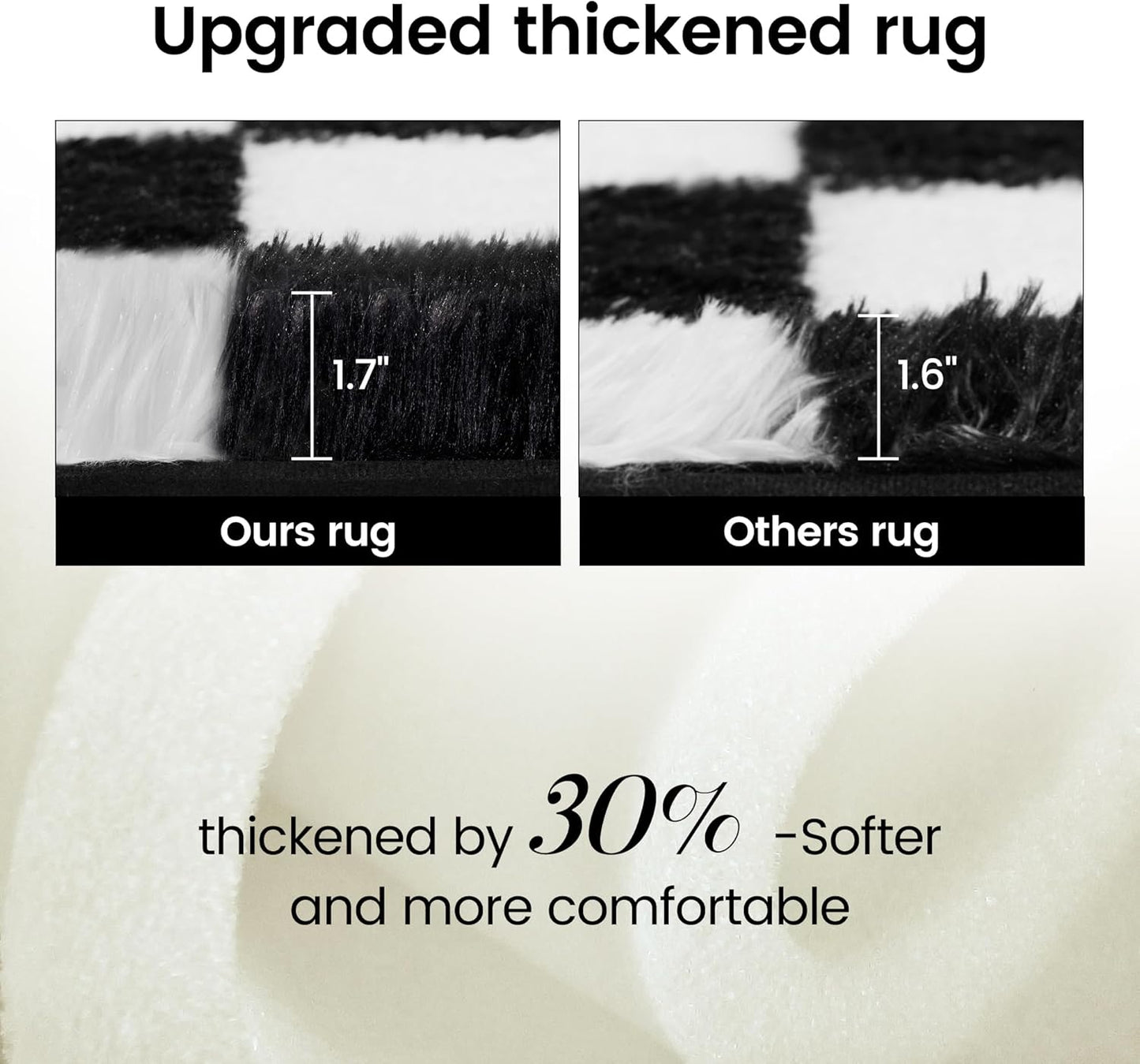 Super Soft Rug for Bedroom, 3x5 Ft Black and White Area Rug Classic Checkered Shaggy Anti-Skid High Pile Soft Fluffy Rug Fuzzy Carpet for Living Room Bedroom Kids Room Nursery, Dorm Home Decor