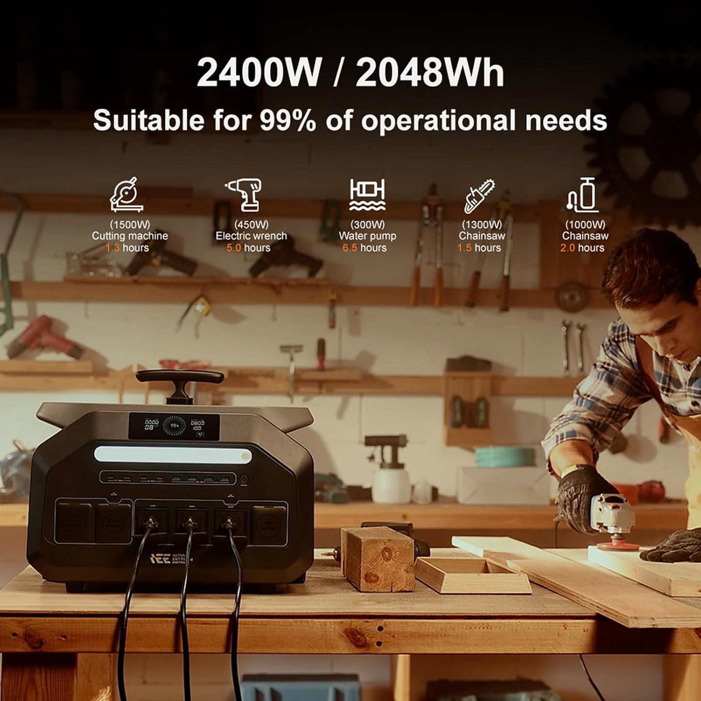 IEE 2400W/2048Wh Solar power station With 200W Solar Panel,P2400 Solar Generator,1800W Super Fast Charging, LiFePO4 (LFP) Battery,APP Control Emergency Power Station for Home, Camping, Power Outages