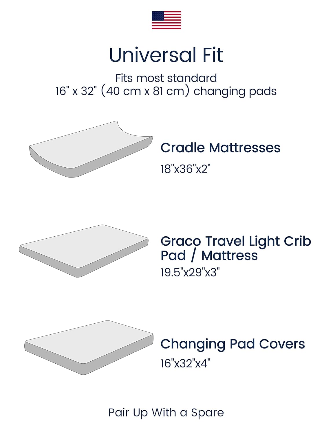 TotAha Cactus Changing Pad Covers Neutral, Buttery Soft Changing Table Cover Girl Boy, Silky Comfort Diaper Changing Pad Cover Fit 32x16 Changing Pads