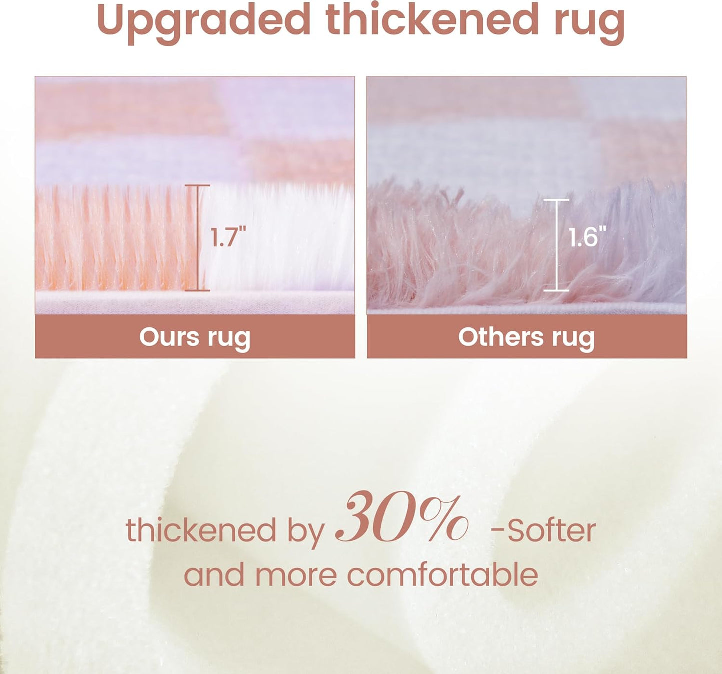 Super Soft Rug for Bedroom, Pink and White Area Rug Classic Checkered Shaggy Anti-Skid High Pile Soft Fluffy Rug Fuzzy Carpet for Living Room Bedroom Kids Room Nursery, Dorm Home Decor