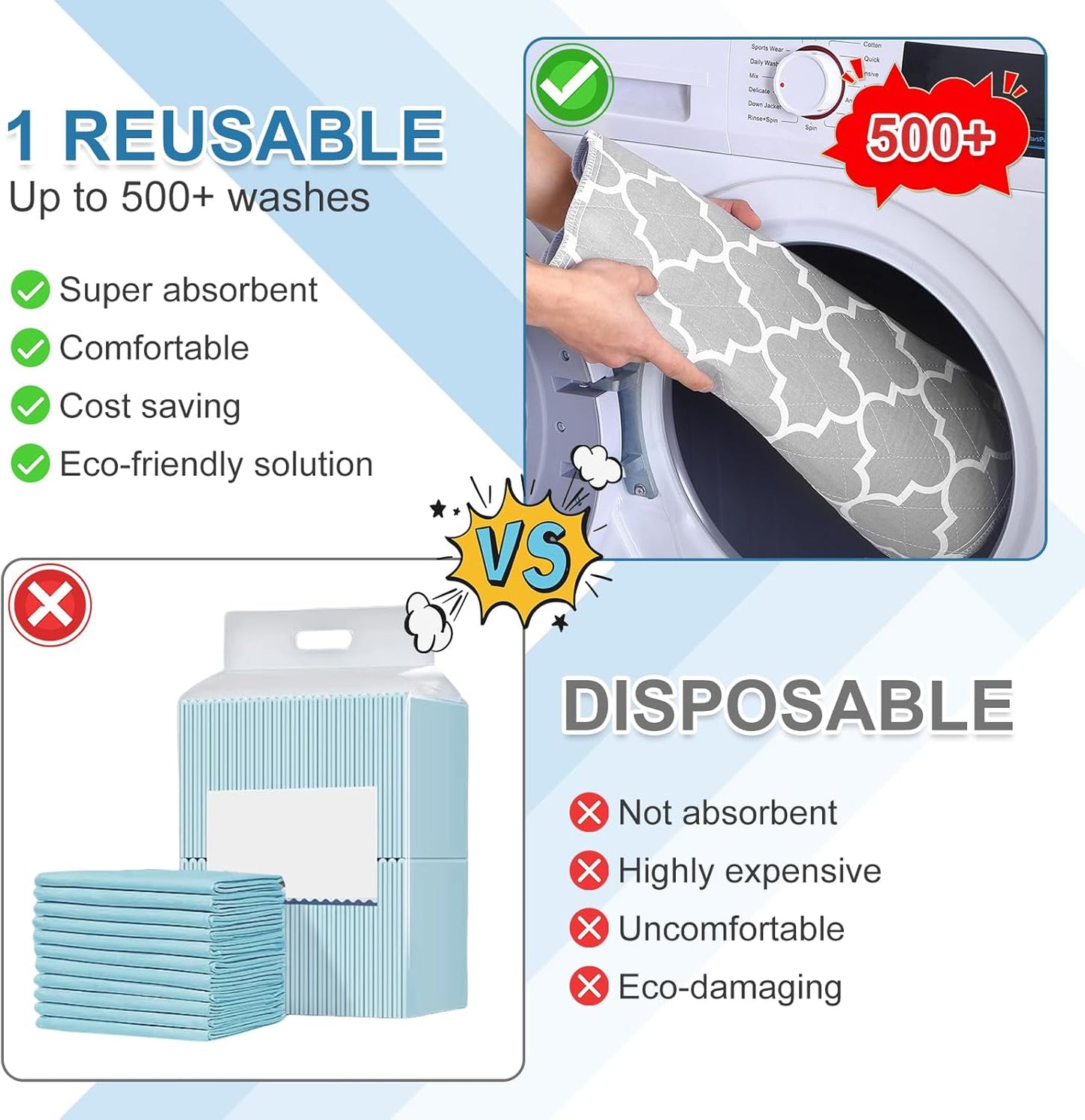 OUTCREATOR® Washable Bed Pads 21" x 22" (Pack of 2), Incontinence Mattress Protector, Anti-Slip Waterproof Underpads for Adults Kids Elderly Pets, Absorbency & Reusable Bedwetting Pads (Gray)