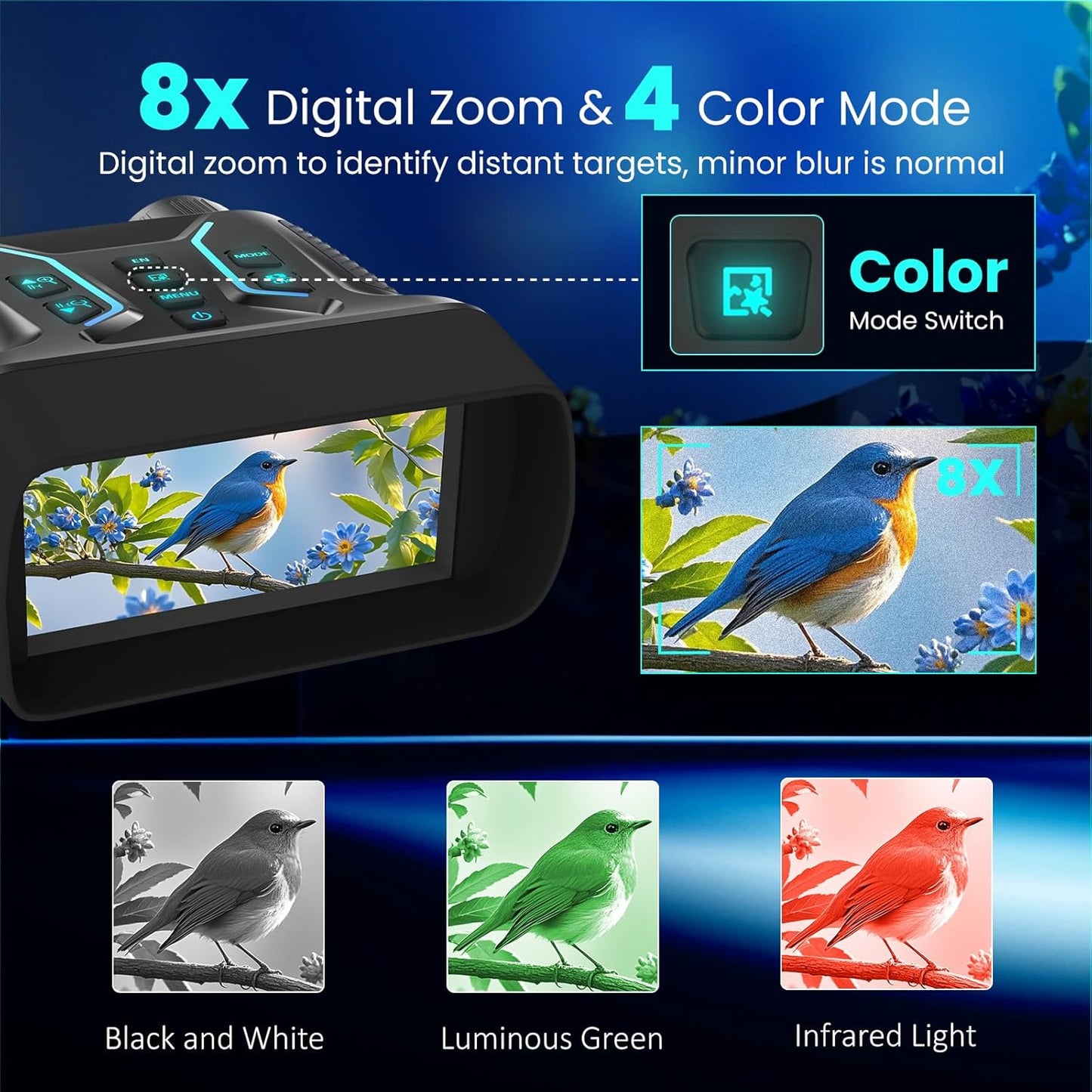 Night Vision Binoculars for Adults & Kids - 4.5'' Screen Infrared Night Vision Goggles Camera with Case, 4K Video & 36MP Photos, 8X Digital Zoom, 7-Level Infrared, 4500mAh Battery for Camping,Security