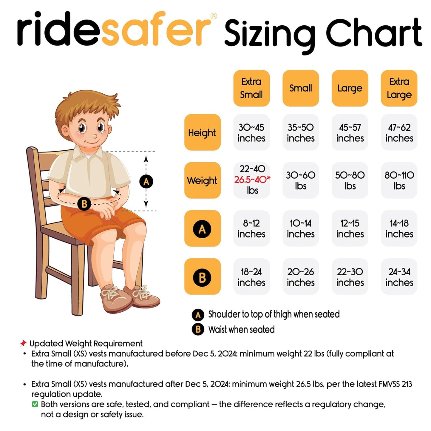 Extra Small (XS) Black, Lightweight, Compact, Portable Car Seat, 2+ years; 26.5–40 lb - Perfect for Travel and Everyday Child Safety