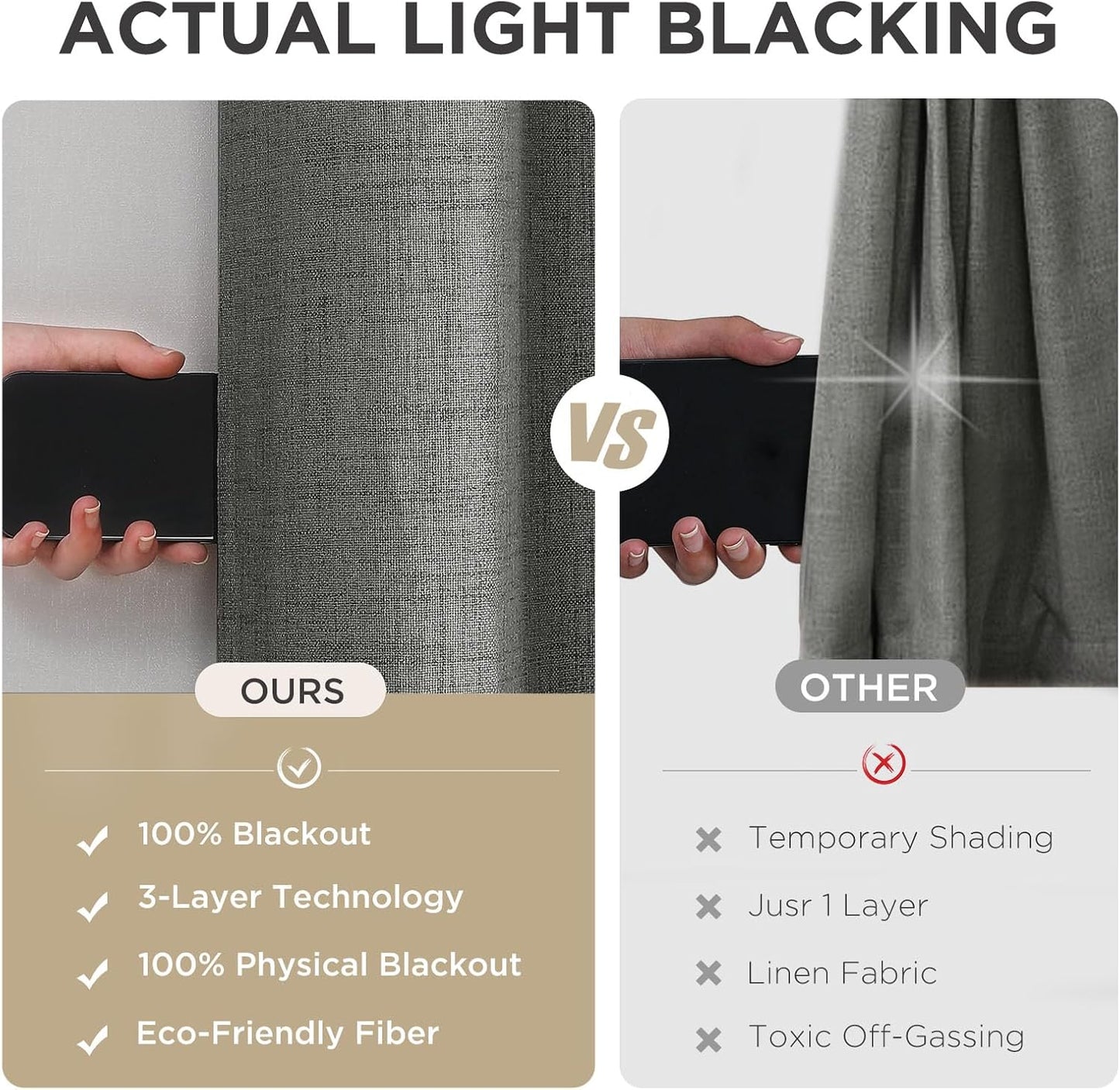 Joydeco Blackout Curtains 72 Inches Long 2 Panels Burg, Room Darkening Curtains for Bedroom, 100% Black Out Textured Thermal Drapes Privacy Protection 2 Panels Set(W52 x L72 Inch, Grey)