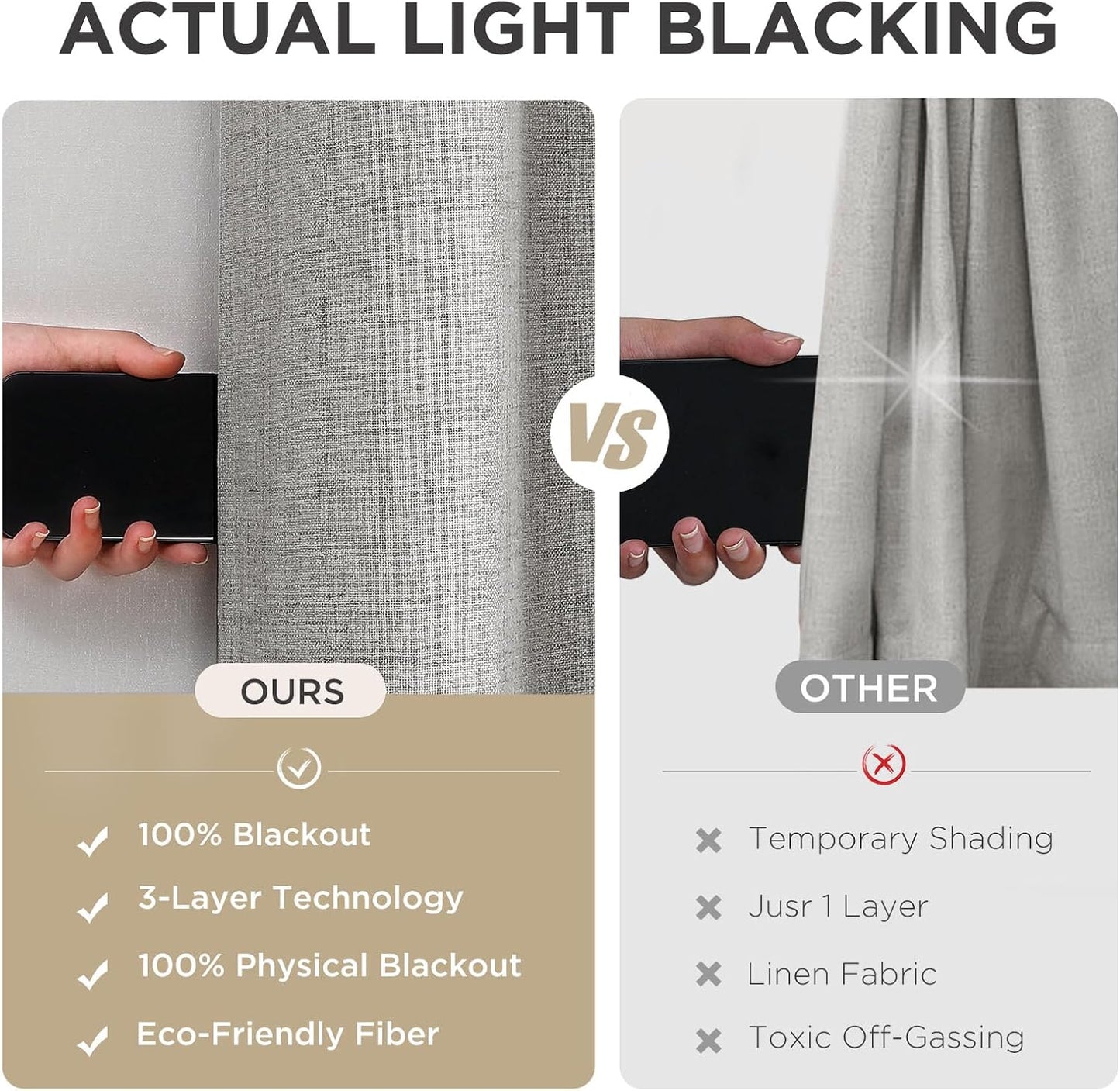 Joydeco 100% Blackout Linen Curtains 90 Inches Long 2 Panels, Thermal Insulated Burlap Curtain & Drapes, Grommet Room Darkening Textured Curtains for Bedroom Living Room (52x90 inch,Greyish White)
