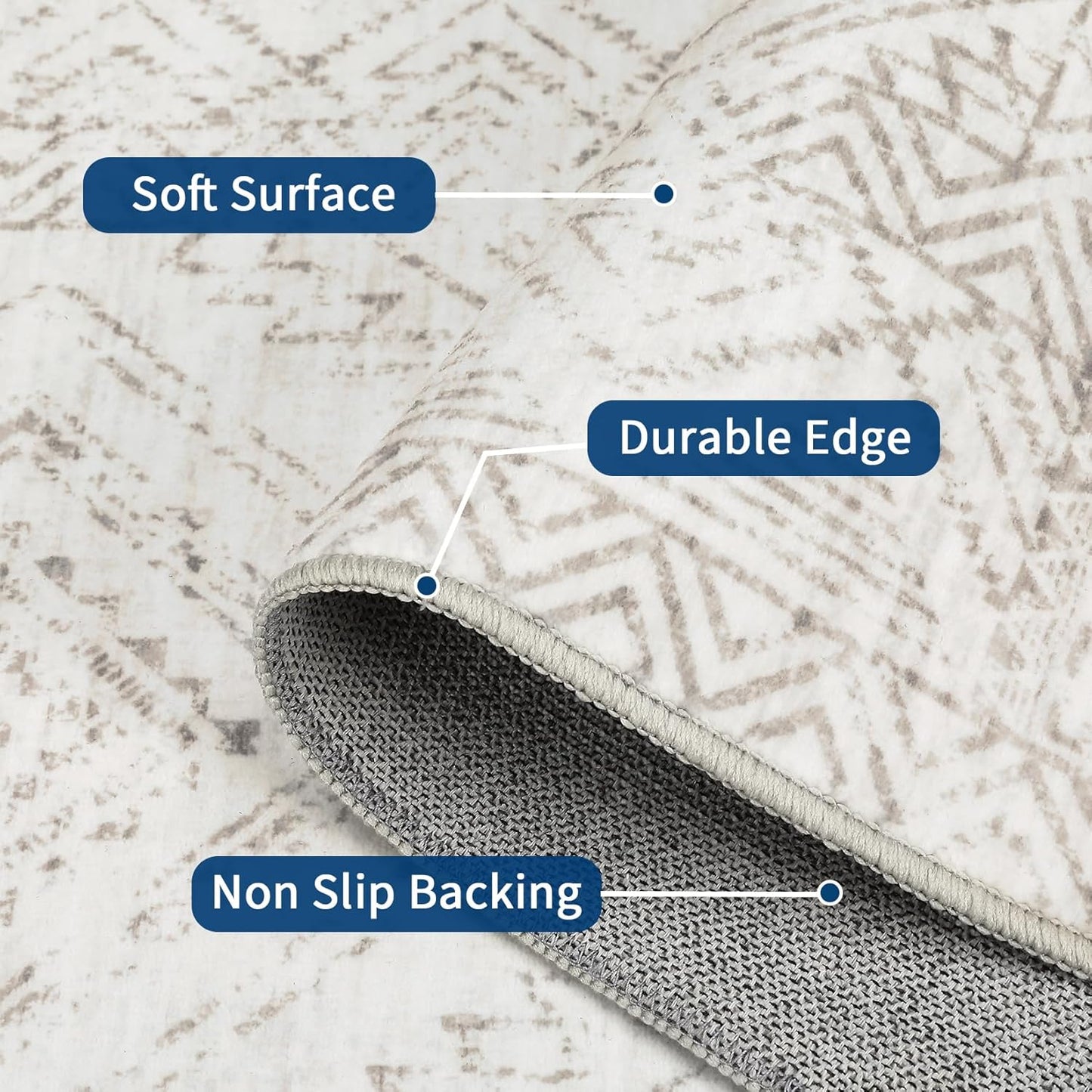 COZYLOOM Runner Rug 2x8 Living Room Washable Rugs Stain Resistant for Bedroom Soft Floor Carpet Non Slip Distressed Geometric Carpet for Dining Room Laundry Room Office, Ivory