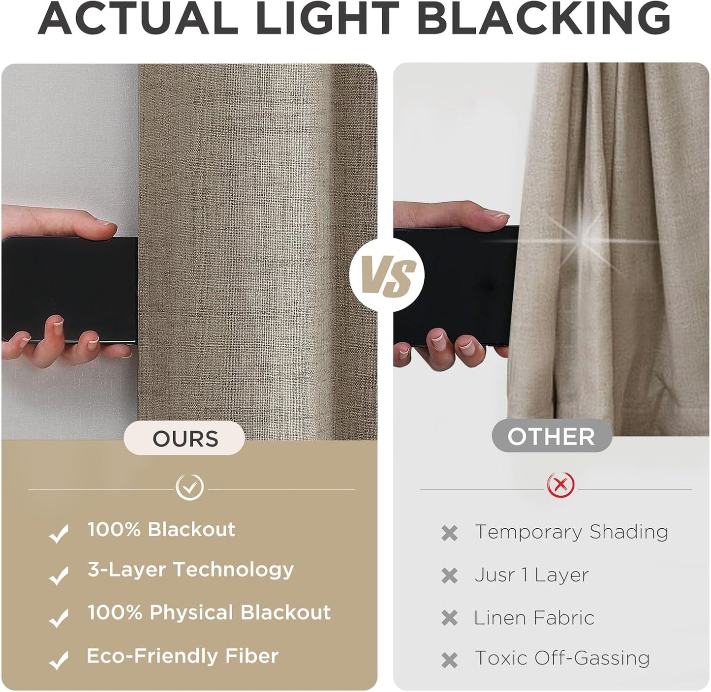 Joydeco Blackout Curtains 63 Inches Long 2 Panels Burg, Room Darkening Curtains for Bedroom, 100% Black Out Textured Thermal Drapes Privacy Protection 2 Panels Set(W52 x L63 Inch, Linen)