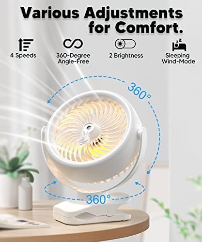 TYZU 7" Portable Cooling Misting Fan | 4000mAh Rechargeable Battery 130ml Tank Outdoor Clip-On | 4 Speeds + 2 Modes For Camping/Stroller/Golf Cart/Patio