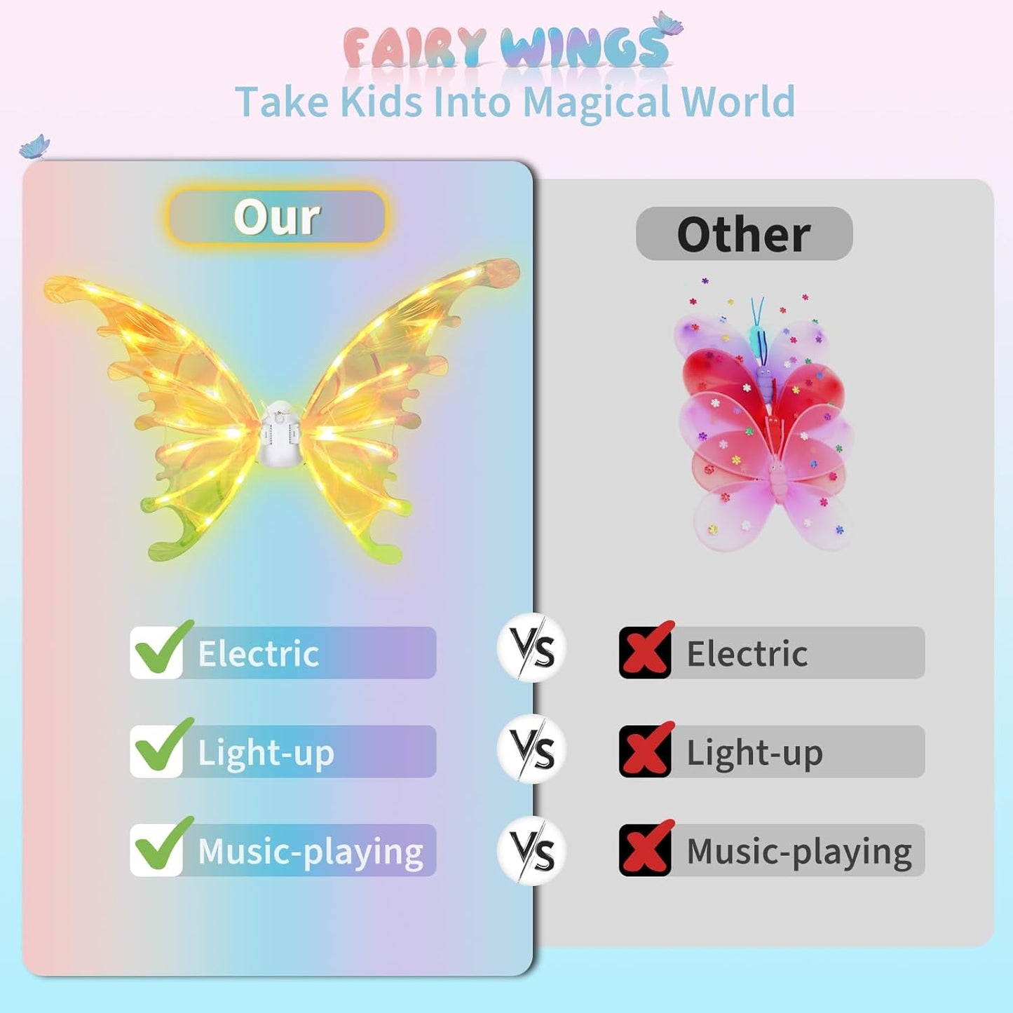 Electric Fairy Wings for Girls, Light Up Moving Butterfly Wings with LED Lights and Music, Toy for Kids as Halloween Valentine Birthday Christmas Party Costume Princess Cosplay Dress Up Gift
