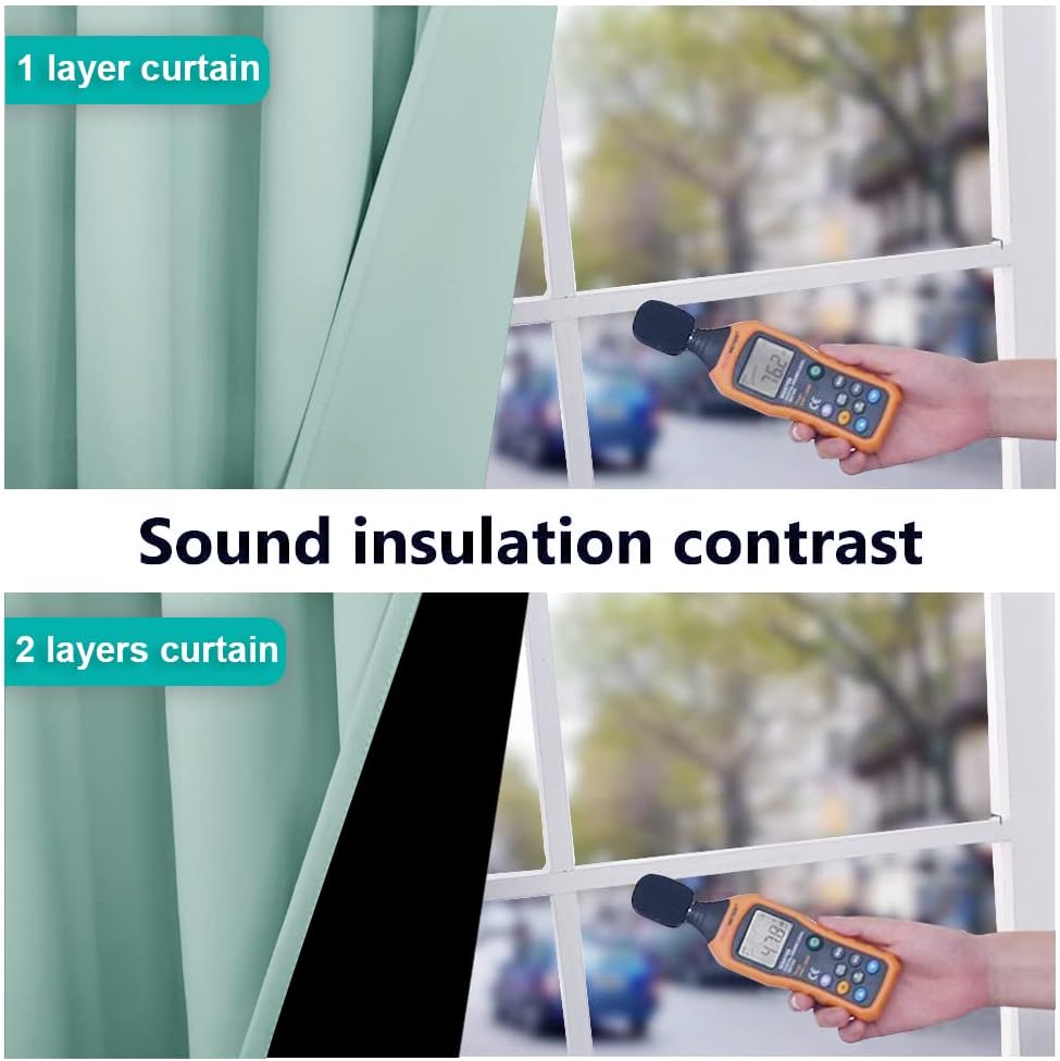 NICETOWN Aqua Blue 100% Blackout Curtain Set, Thermal Insulated & Energy Efficiency Window Draperies for Guest Room, Full Shading Panels for Shift Worker and Light Sleepers, 52W x 120L, 2 PCs