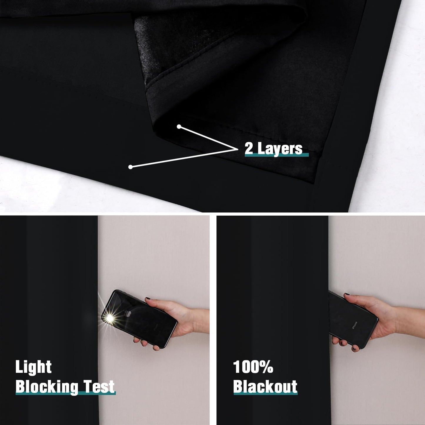 ChrisDowa 100% Blackout Curtains for Bedroom with Black Liner, 2 Thick Layers Total Blackout Thermal Insulated Grommet Window Curtains 2 Panels Set (Black, 52 x 84 Inch)