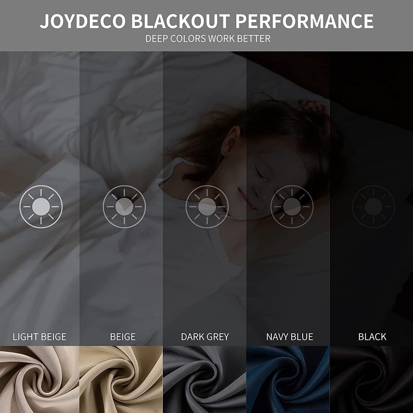 Joydeco Blackout Curtains 54 Inch Length 2 Panels Set, Thermal Insulated Long Curtains& Drapes 2 Burg, Room Darkening Grommet Drapes for Living Room Bedroom Window (W52 x L54 Inch, Navy Blue)