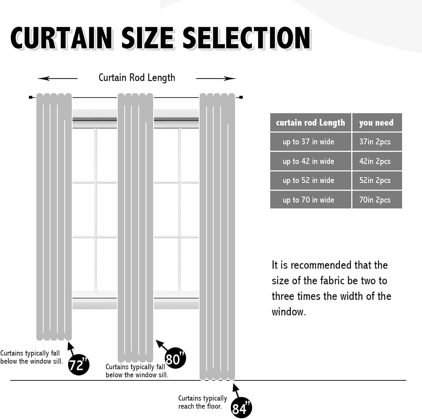 Anytime 100% Blackout Curtain Set, Thermal Insulated & Energy Efficiency Window Draperies for Guest Room, Full Shading Panels for Shift Worker and Light Sleepers（Black, 2 Panels, 70W x 72L）