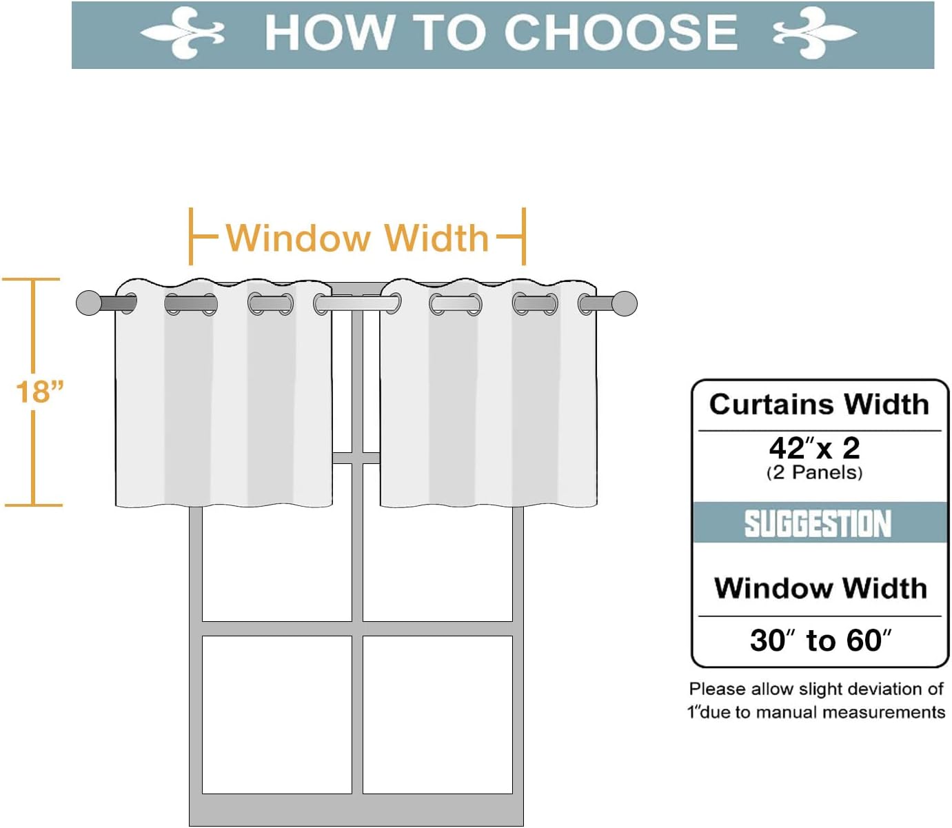 ChrisDowa Small Kitchen Valances for Windows - Grommet Short Thermal Insulated Room Darkening Window Valances Curtains for Living Room (2 Panels, Dark Grey, 42 x 18 Inch)