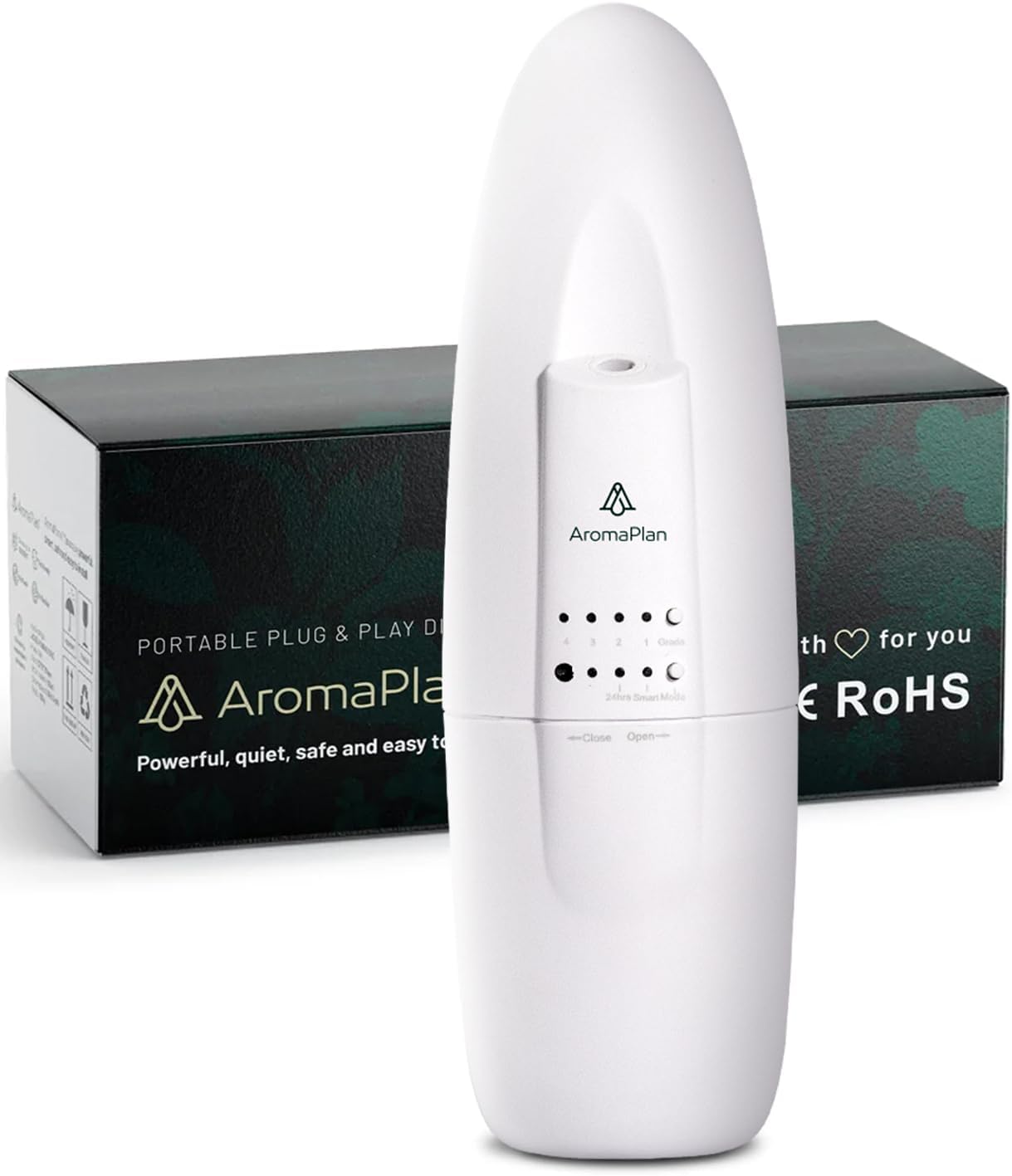 AromaPlan Authentic Plug in Waterless Diffuser - Up to 500 Sq. FT Coverage - Nanotechnology Plug in Oil Diffuser for Essential Oils -for Home and Office - Wall Silent & Waterless Oil Diffuser (White)