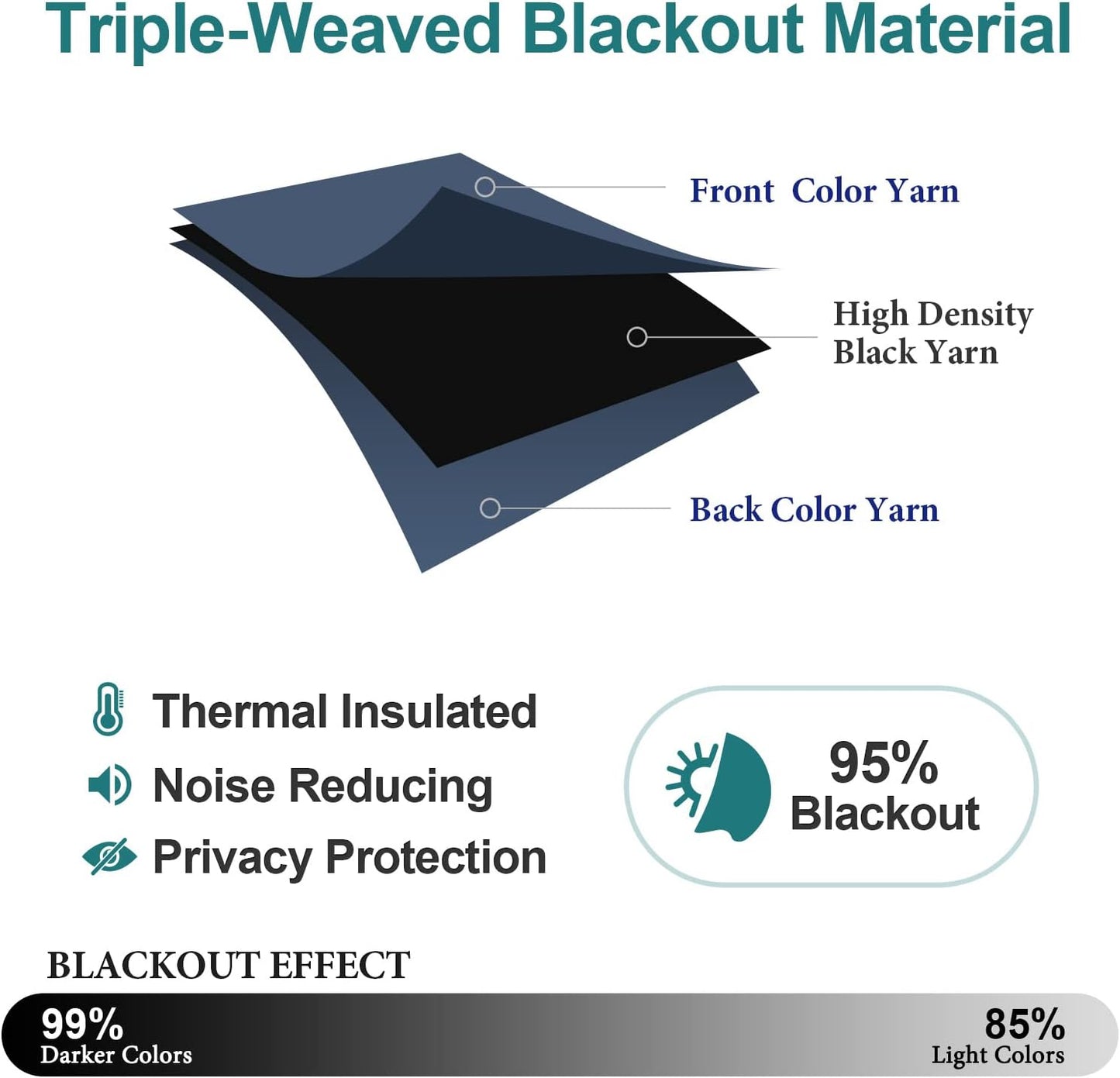 ChrisDowa Blackout Curtains 90 Inches Long 2 Panels Set for Living Room, Grommet Thermal Insulated Room Darkening Curtains for Bedroom (Stone Blue, 52 x 90 Inch)