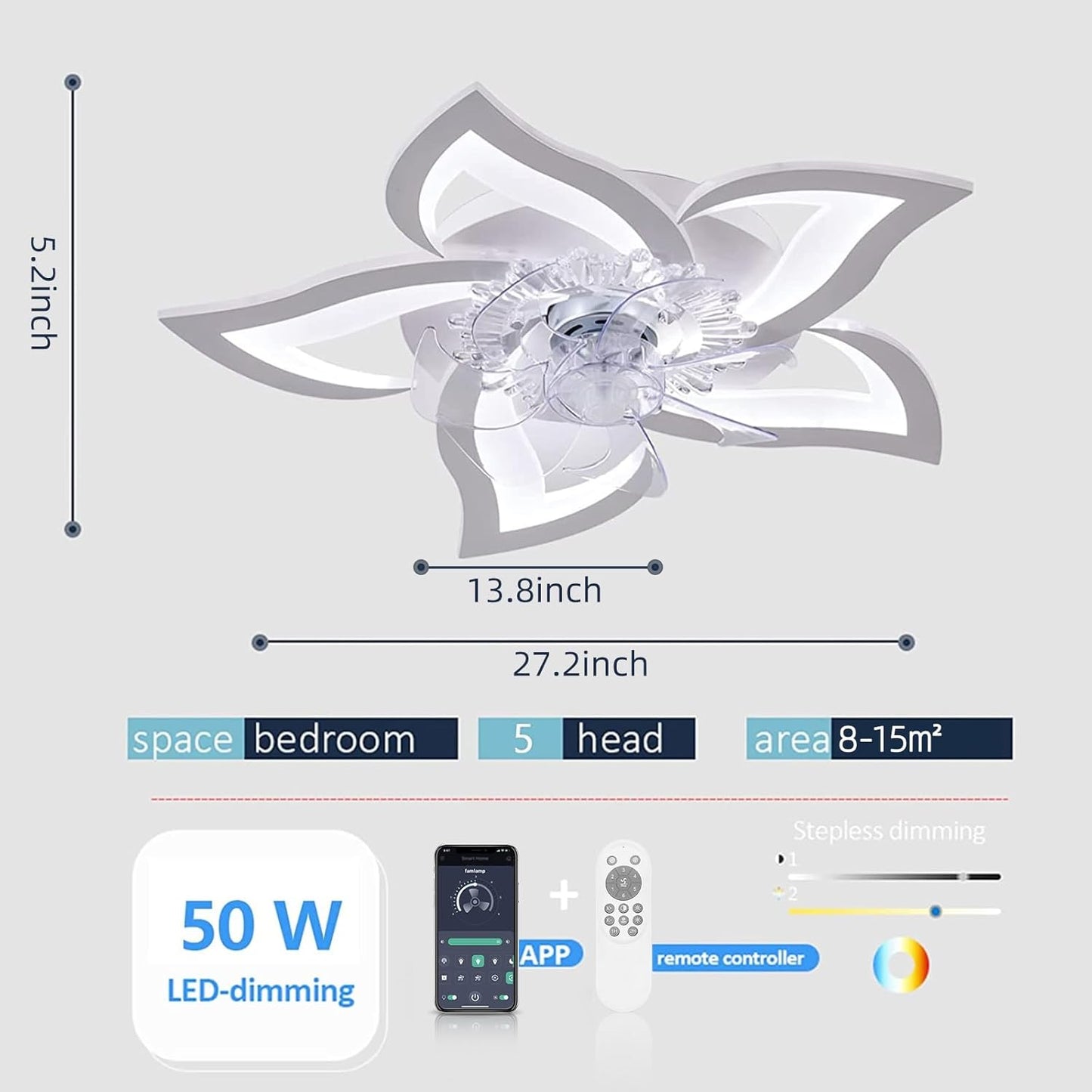Low Profile Ceiling Fan with Lights,110v Modern Dimmable Flower Shape, Remote Control/app Control,Timing 6 Gear Speeds Fan Ceiling Lamp.