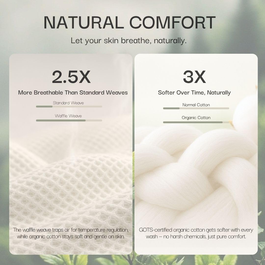 Salt Earth GOTS Certified 100% Organic Cotton Throw Blanket, 55" X 60" Waffle Blankets & Throws for Bed, Throw Blanket for Couch, Modern & Cozy Blanket, All Season,Comfy & Soft Blanket(Charcoal Grey)