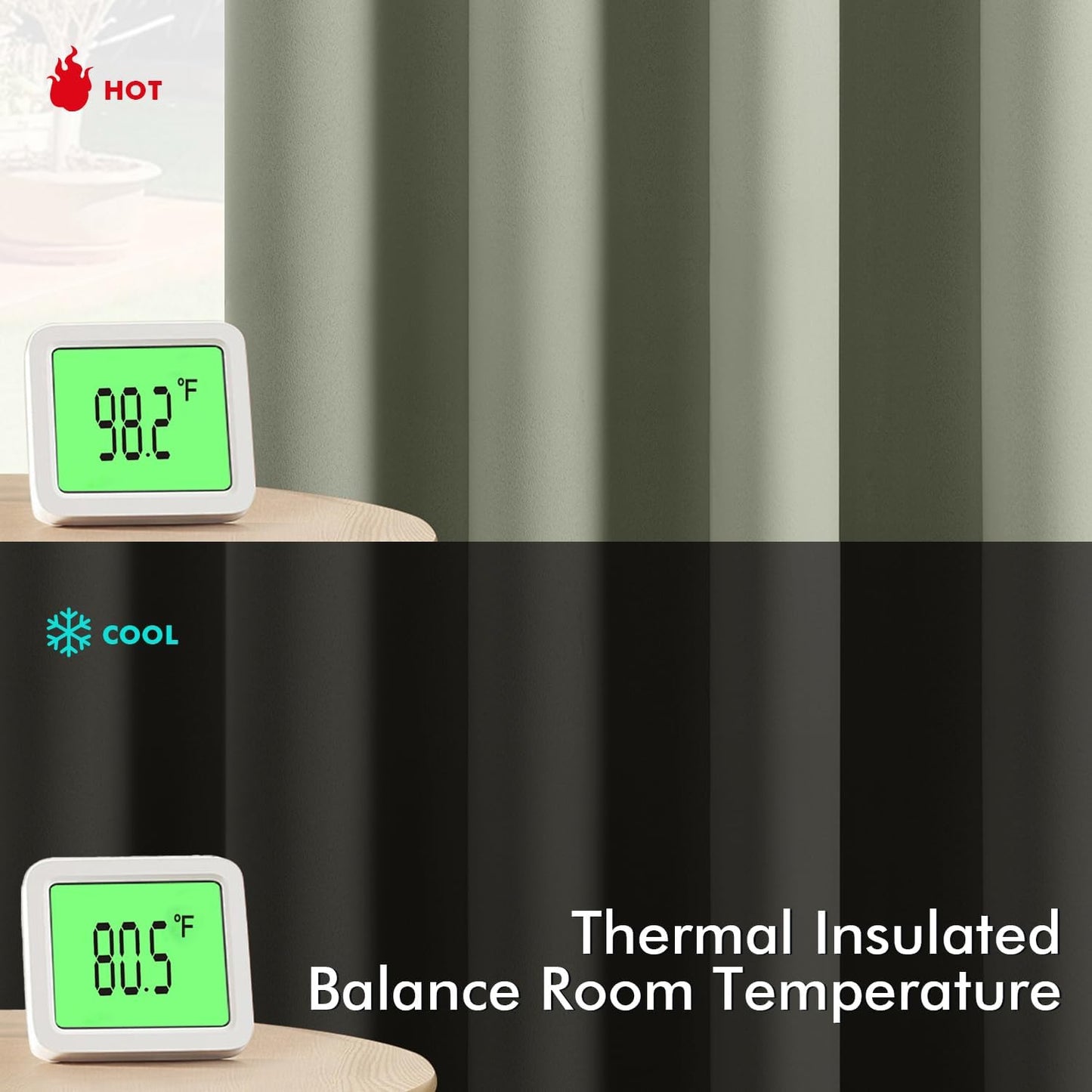 MIULEE Sage Green Blackout Curtains - Thermal Insulated Bedroom Curtains Room Darkening Drapes for Living Room Kitchen Grommet Top Light Blocking Window Treatment, 40 x 48 Inches Long, 2 Panels