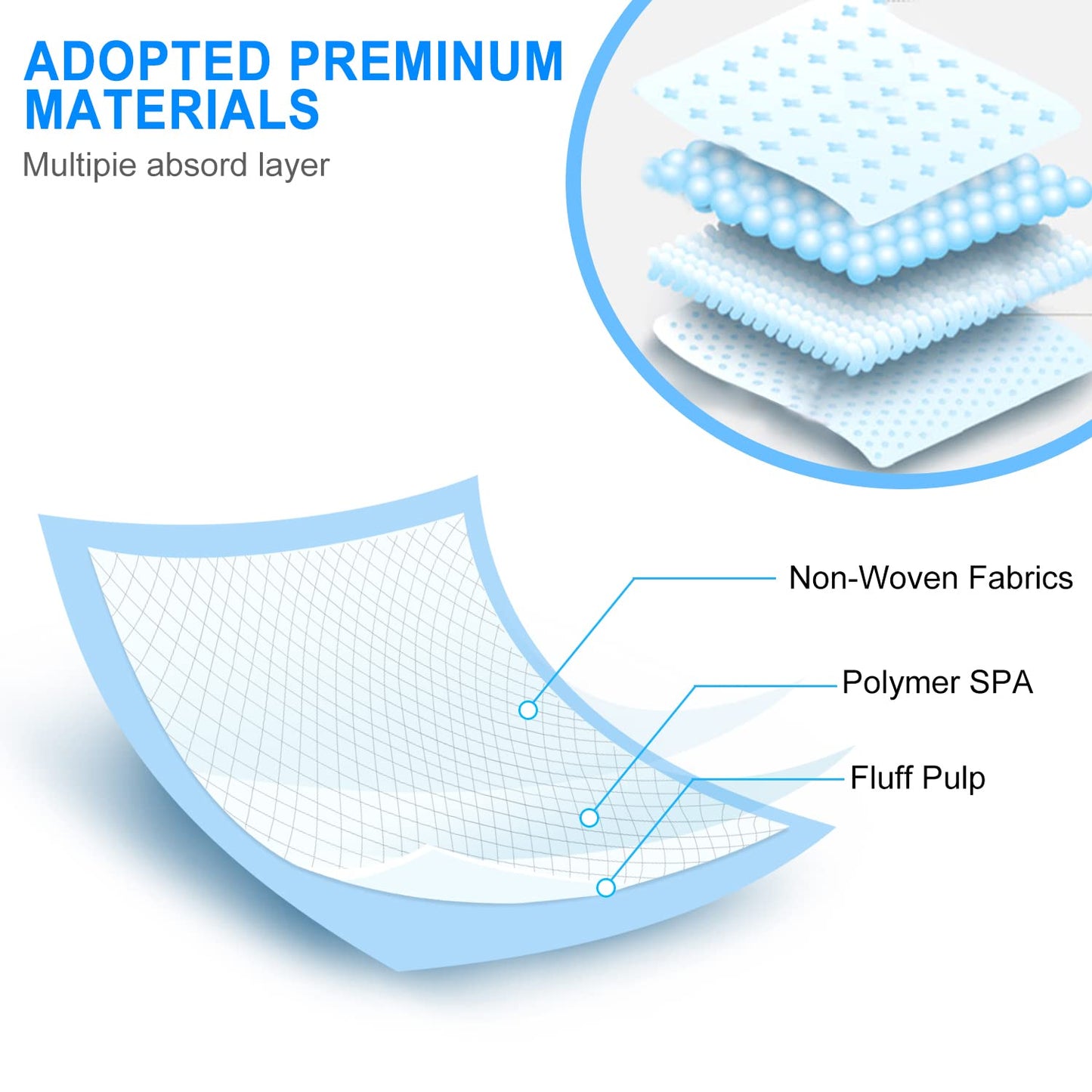 Baby Disposable Changing Pad, 100Pack Soft Waterproof Mat, Portable Diaper Changing Table & Mat, Leak-Proof Breathable Underpads Mattress Play Pad Sheet Protector(13'' 18'')