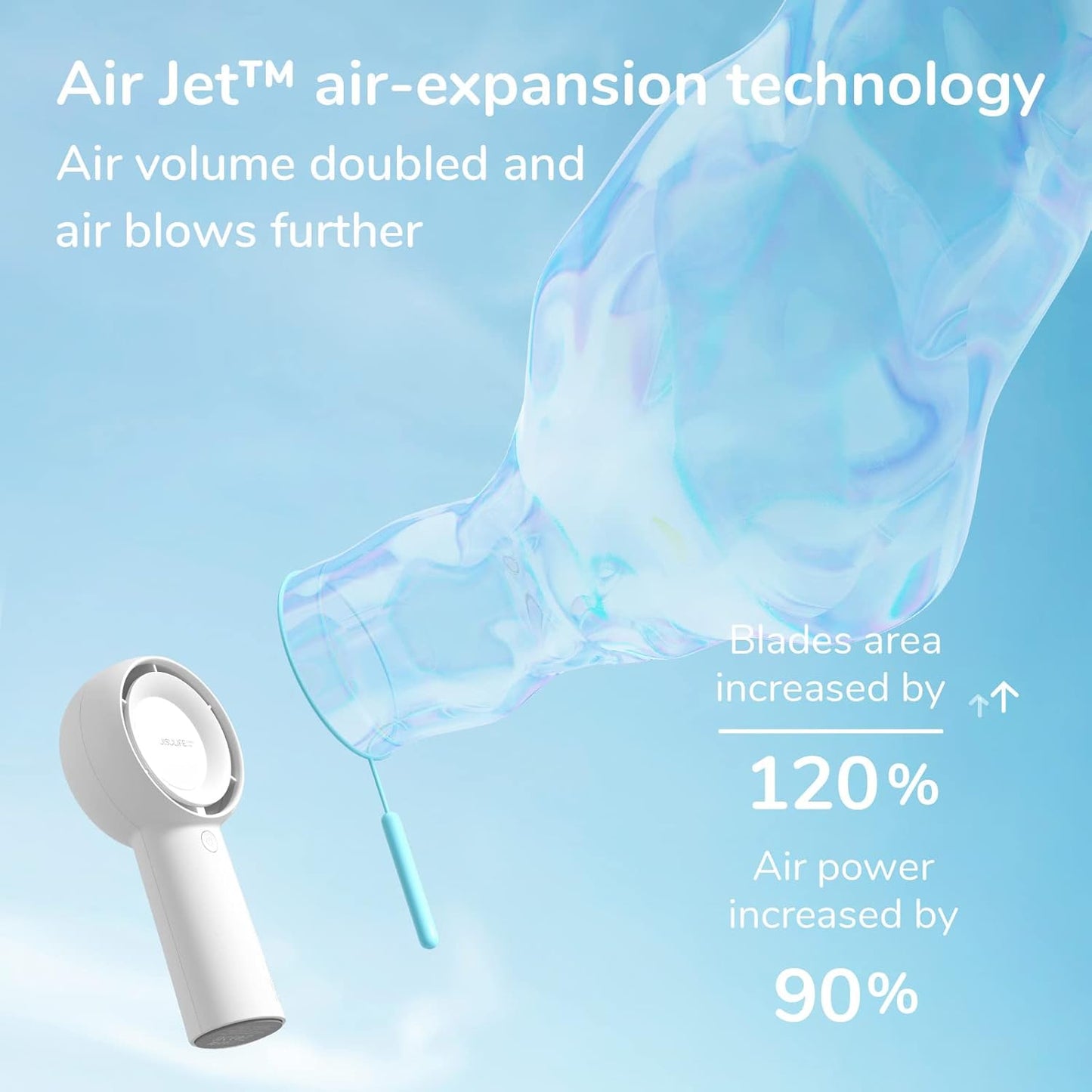 JISULIFE Portable Handheld Turbo Fan [16H Max Cooling Time], 4000mAh USB Rechargeable Personal Battery Operated Lash Small Pocket Fan with 5 Speeds for Travel/Outdoor/Vacation/Concerts - White