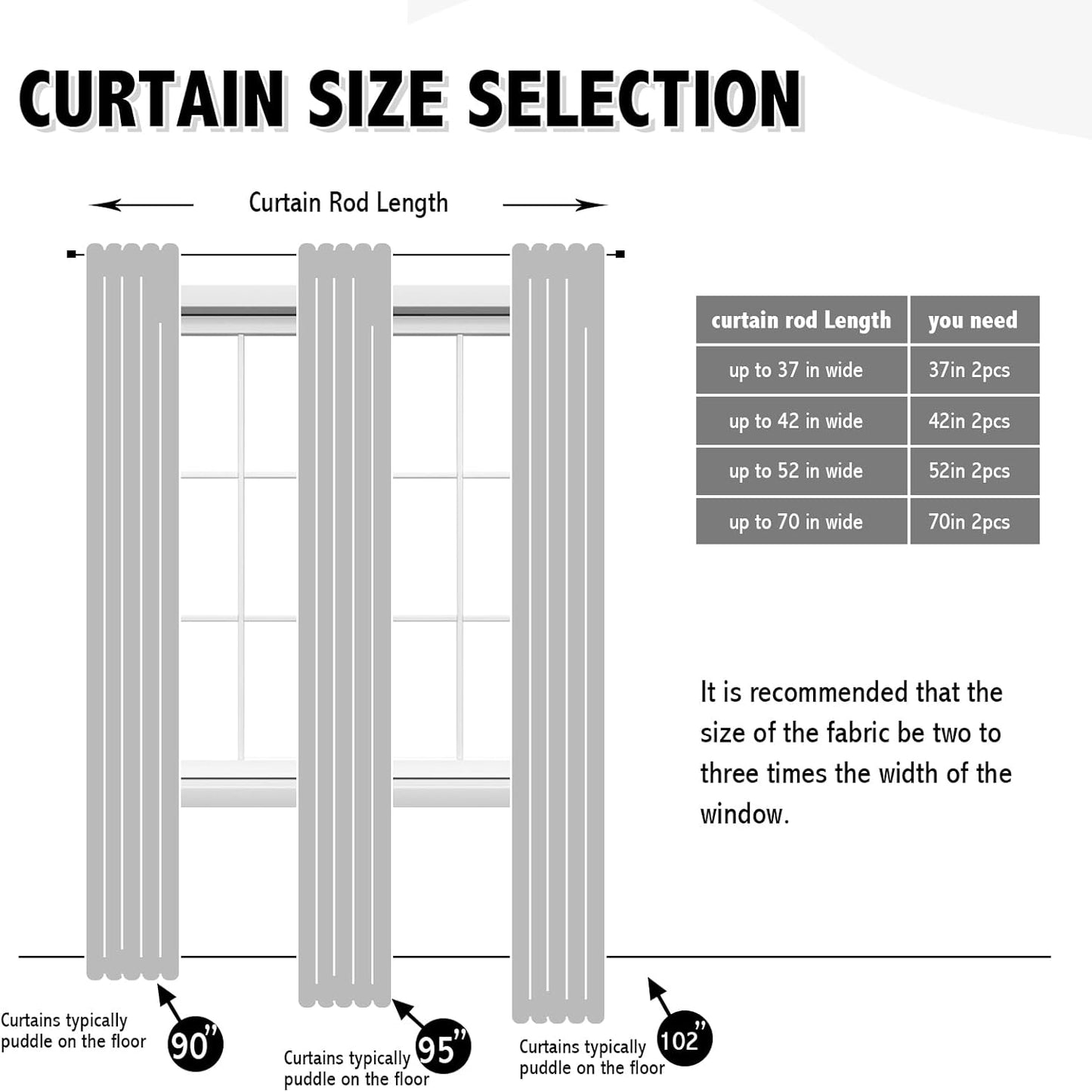 Anytime 100% Blackout Curtain Set, Thermal Insulated & Energy Efficiency Window Draperies for Guest Room, Full Shading Panels for Shift Worker and Light Sleepers（Orange, 2 Panels, 52W x 95L）