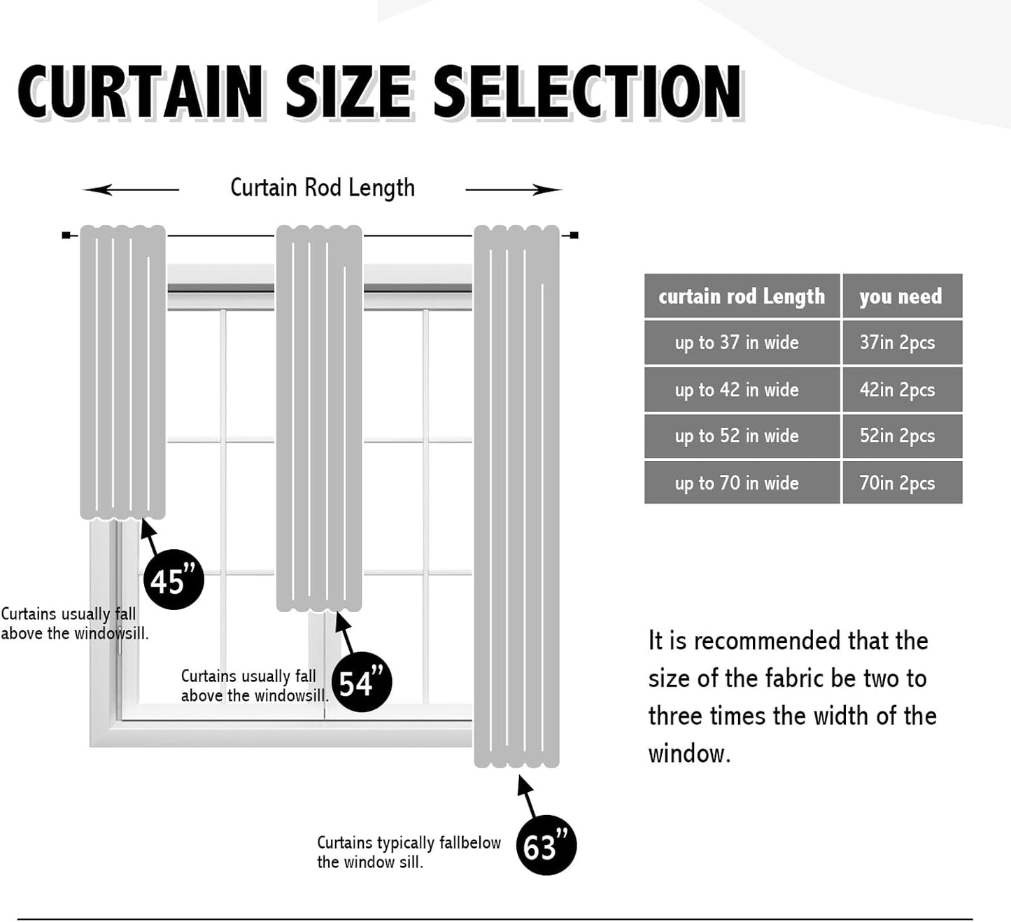 Anytime 100% Blackout Curtain Set, Thermal Insulated & Energy Efficiency Window Draperies for Guest Room, Full Shading Panels for Shift Worker and Light Sleepers（Orange, 2 Panels, 42W x 45L）