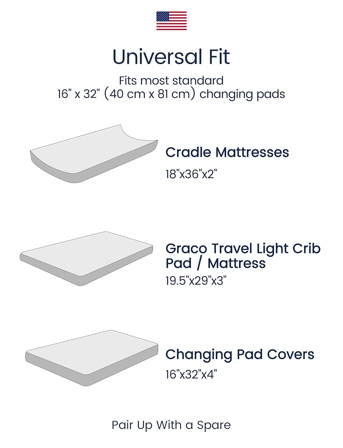 TotAha Changing Pad Cover, Buttery Soft Diaper Changing Pad Covers for Girls Boys, Super Stretchy Jersey Knit Changing Table Covers, 5'' Deep Pocket, 2 Pack
