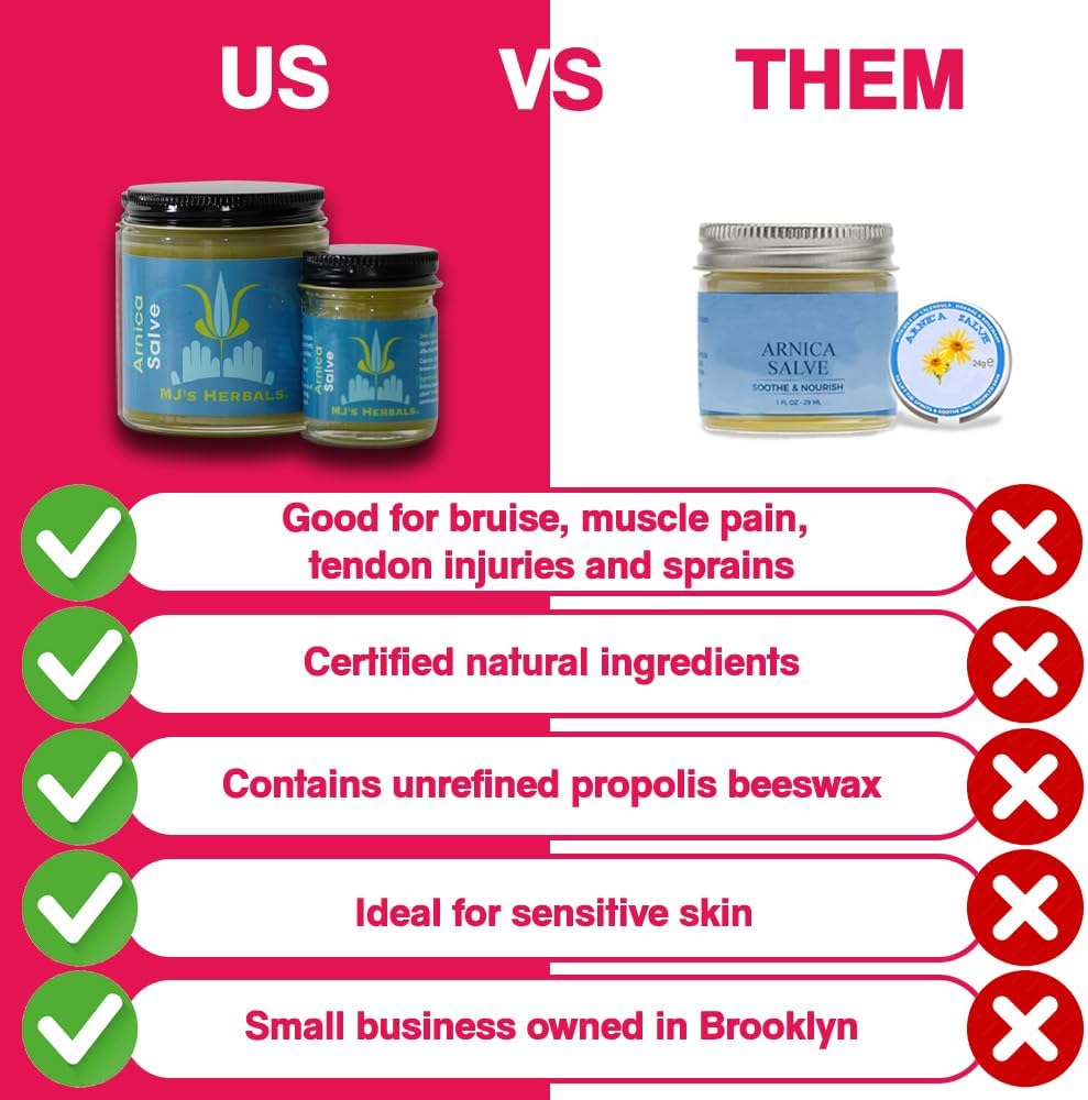 MJ's Herbals Arnica Salve | Maximum Strength, | Fantastic Massage & After Yoga Balm | No Parabens, No Synthetics (4 oz)