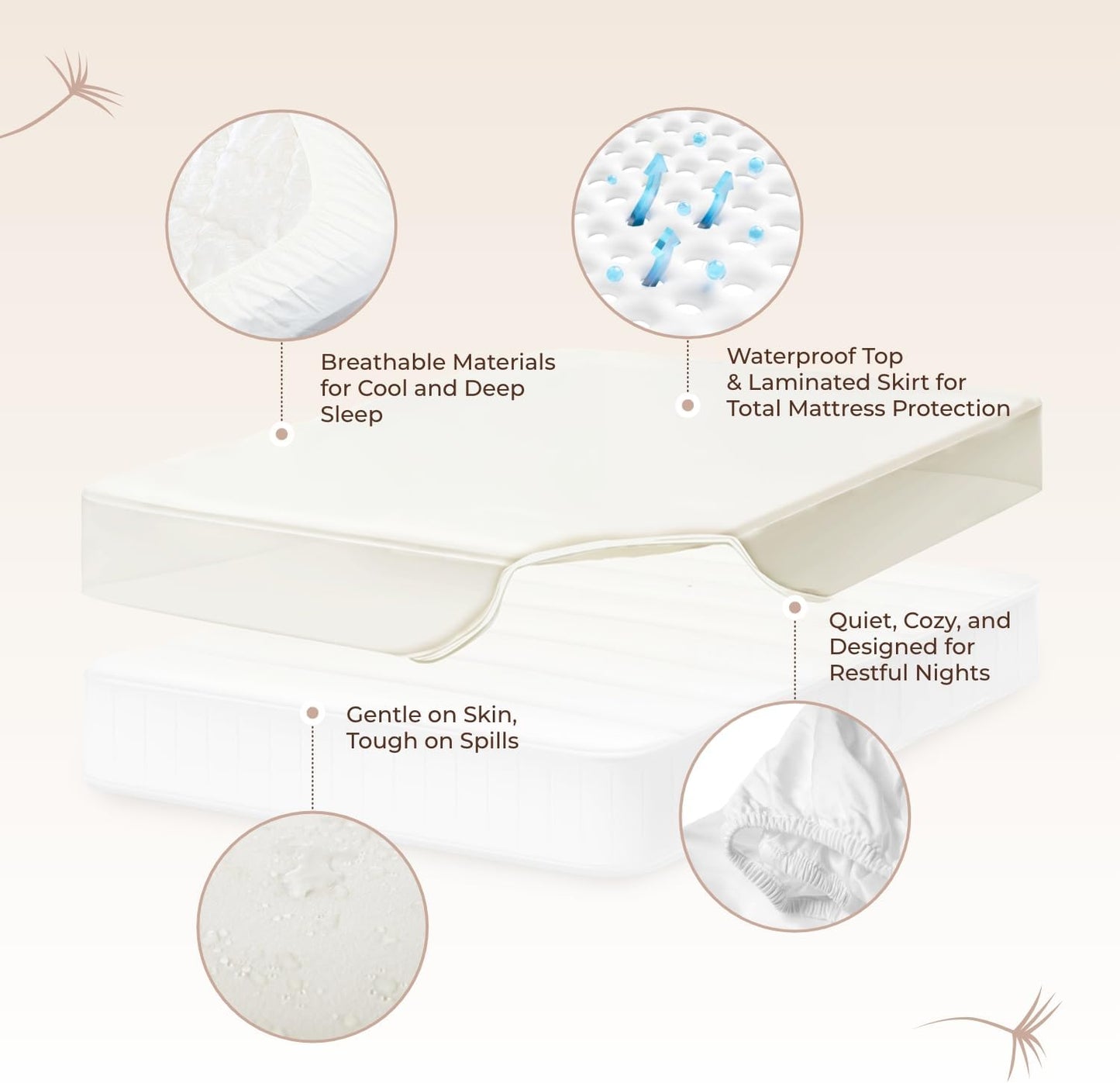 Organic Cotton, 100% Waterproof Mattress Protector Pad – Soft, Hypoallergenic, Breathable Bed Cover – GOTS & Fair-Trade Certified – 17 in. Deep, King Size Mattress Cover by Whisper Organics