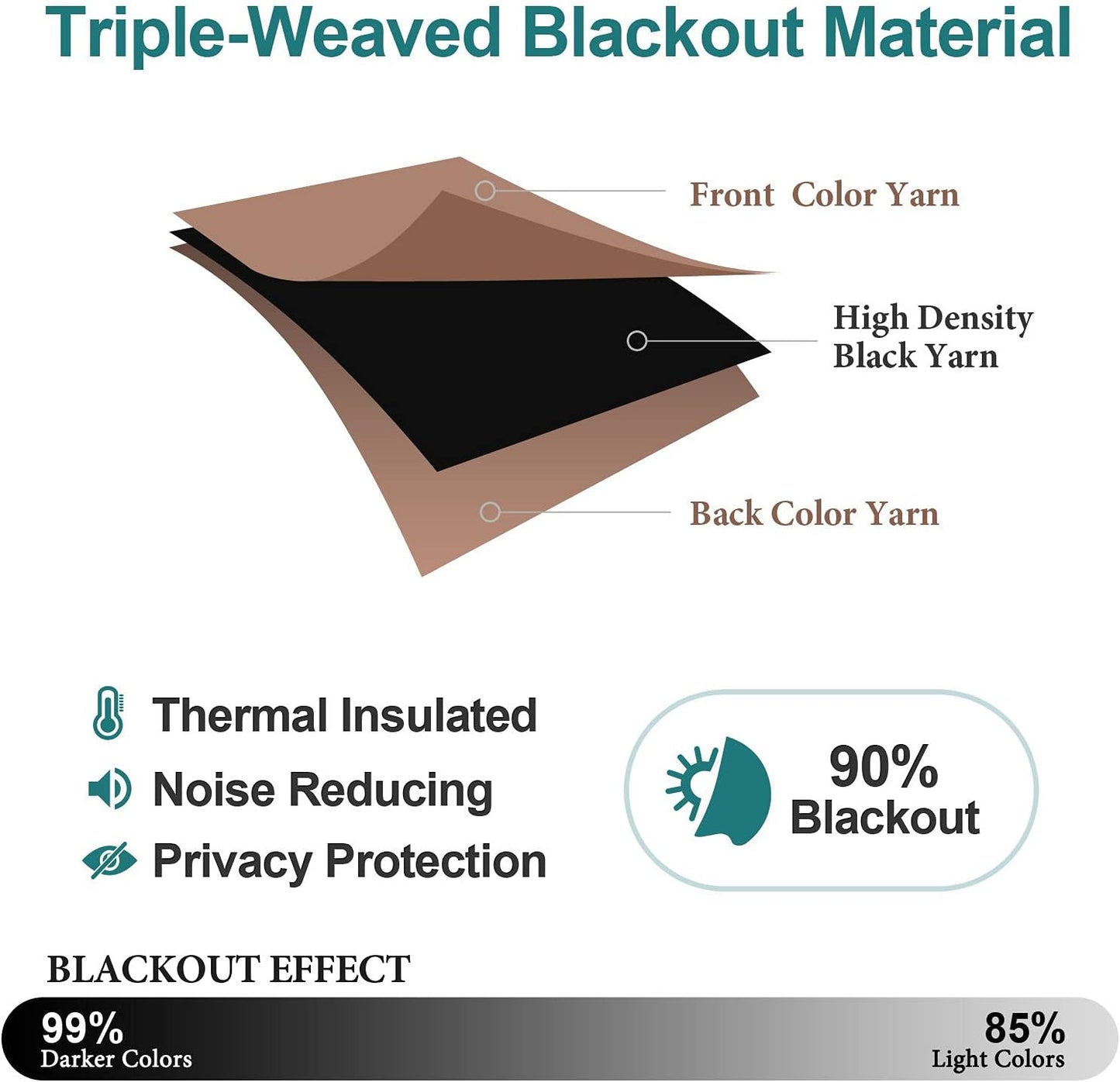 ChrisDowa Grommet Room Darkening Curtains for Bedroom and Living Room - 2 Panels Set Thermal Insulated Blackout Curtains (Cappuccino, 52W x 63L)