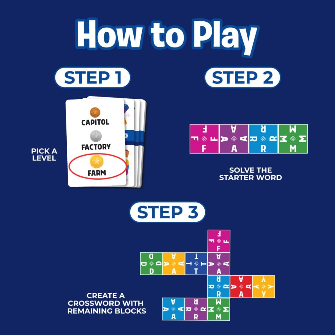 Crossico by Uzzle Games - Family Games for Children & Adults, Crossword Puzzle Word Games - A Thrilling Classic Game with a Twist, 2-4 Players, for Ages 8+
