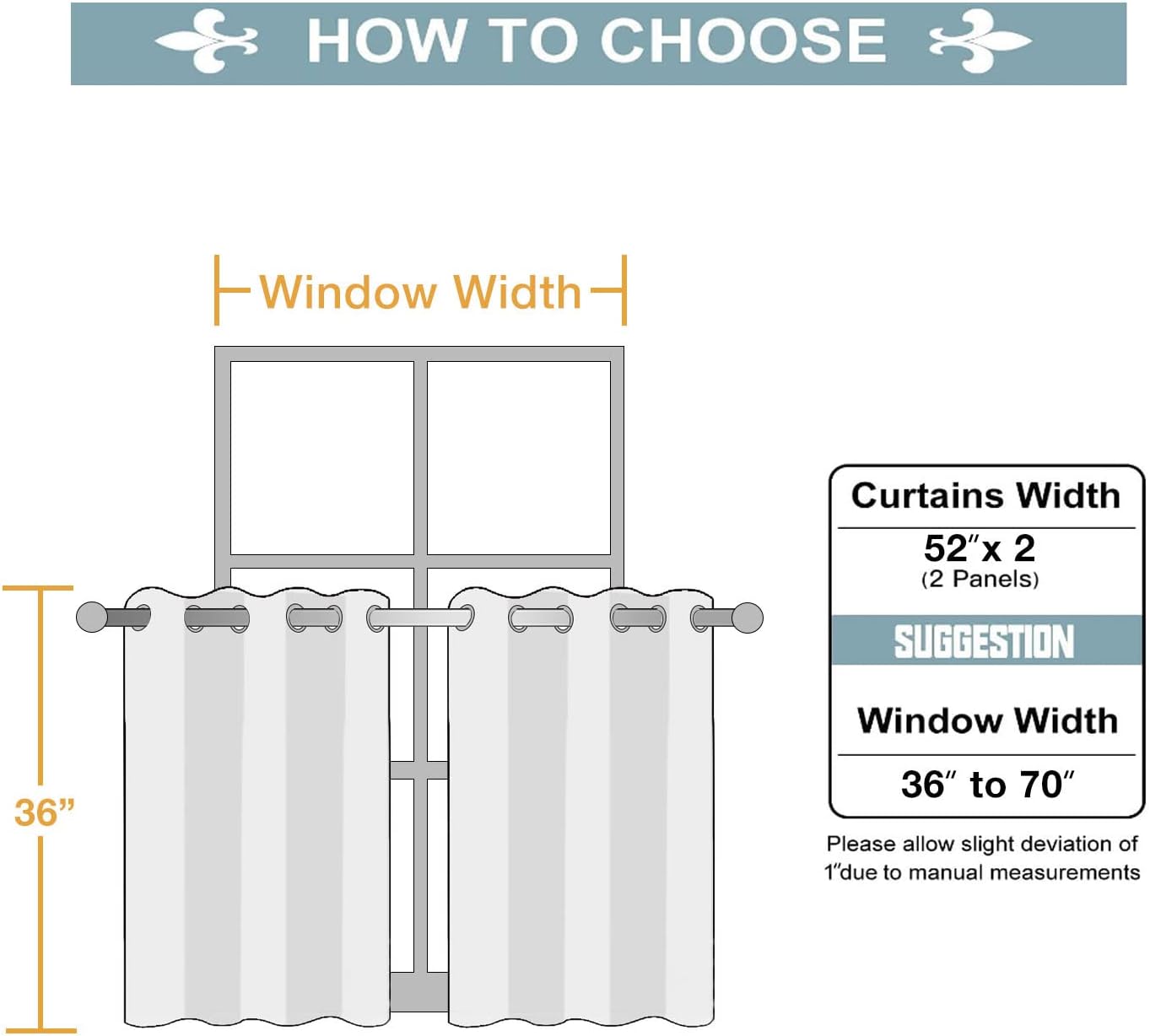 ChrisDowa Small Window Curtains for Kitchen and Bedroom - Grommet Short Thermal Insulated Room Darkening Curtains (2 Panels, Sky Blue, 52 x 36 Inch)