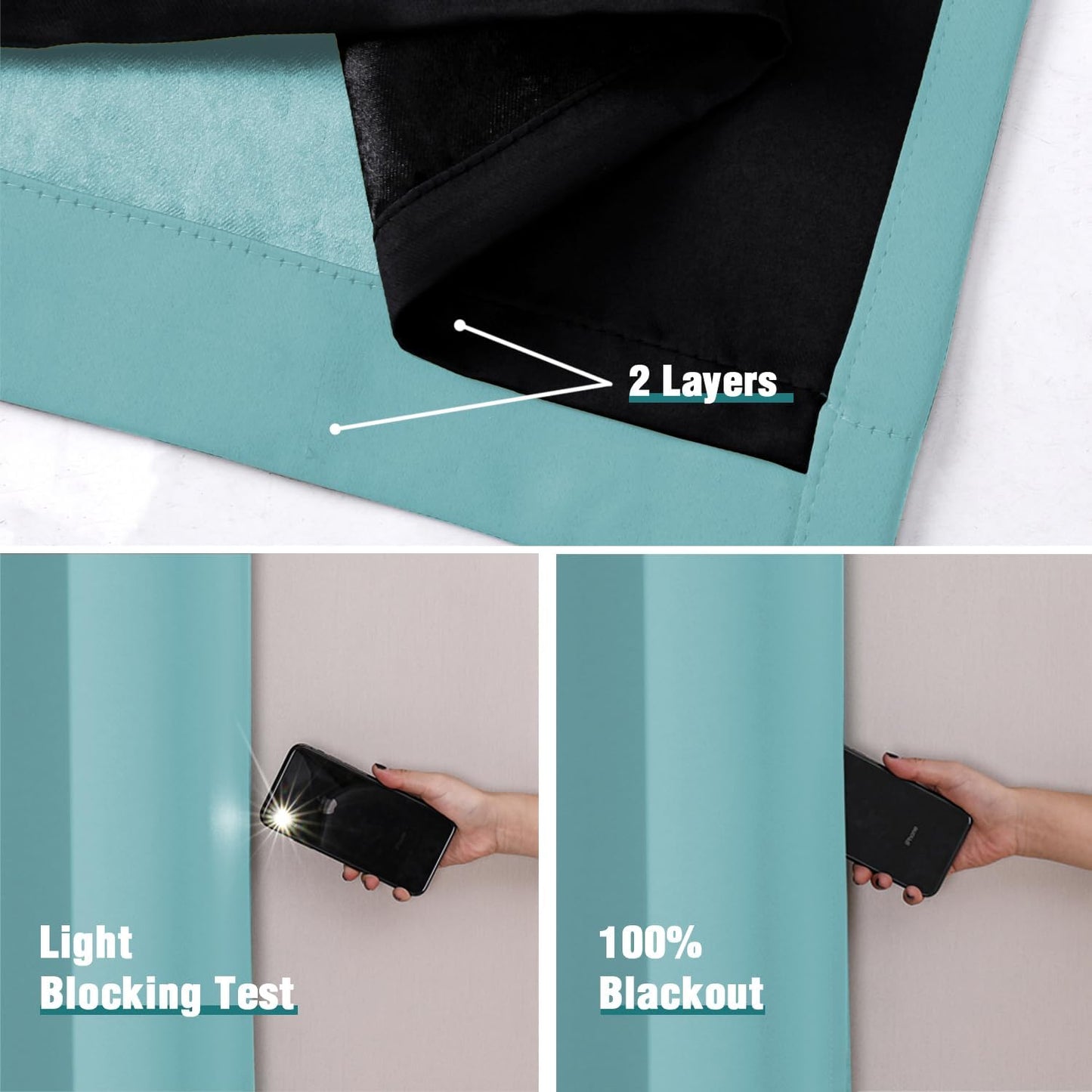 ChrisDowa 100% Blackout Curtains 63 inch Long for Bedroom with Black Liner, 2 Thick Layers Total Blackout Thermal Insulated Grommet Window Curtains 2 Panels Set (Aqua, 38 x 63 Inch)