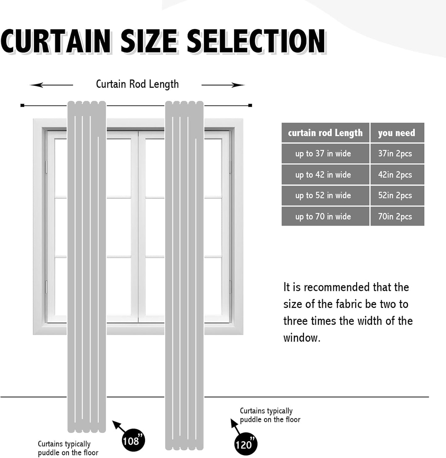 Anytime 100% Blackout Curtain Set, Thermal Insulated & Energy Efficiency Window Draperies for Guest Room, Full Shading Panels for Shift Worker and Light Sleepers（Light Blue, 2 Panels, 52W x 120L）