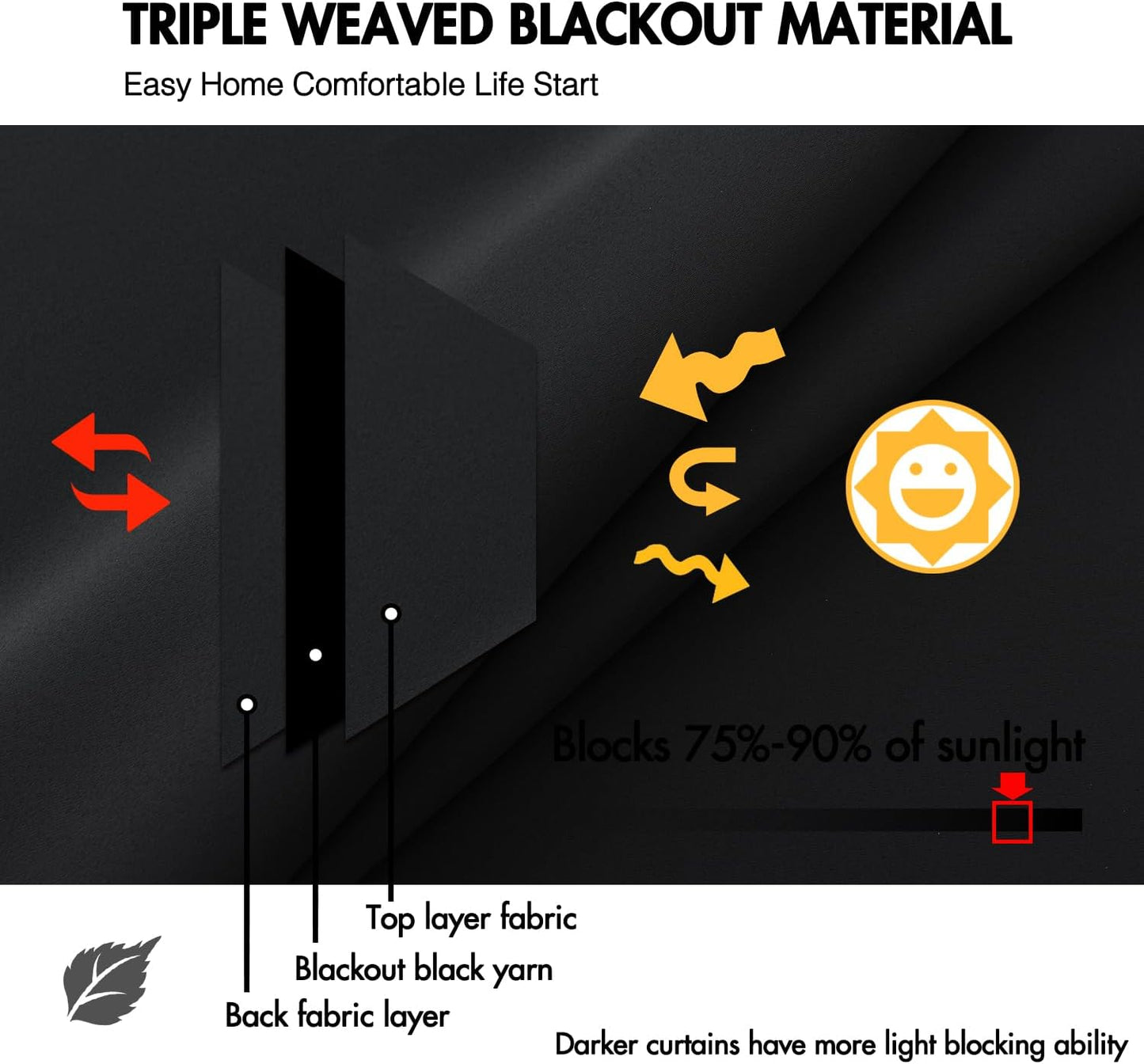 ANRODUO Back Tab Blackout Curtains for Bedroom Living Room, Rod Pocket Pinch Pleated Thermal Insulated Room Darkening Curtains 84 Inches Long 2 Panels, Black, 52 x 84 Inch