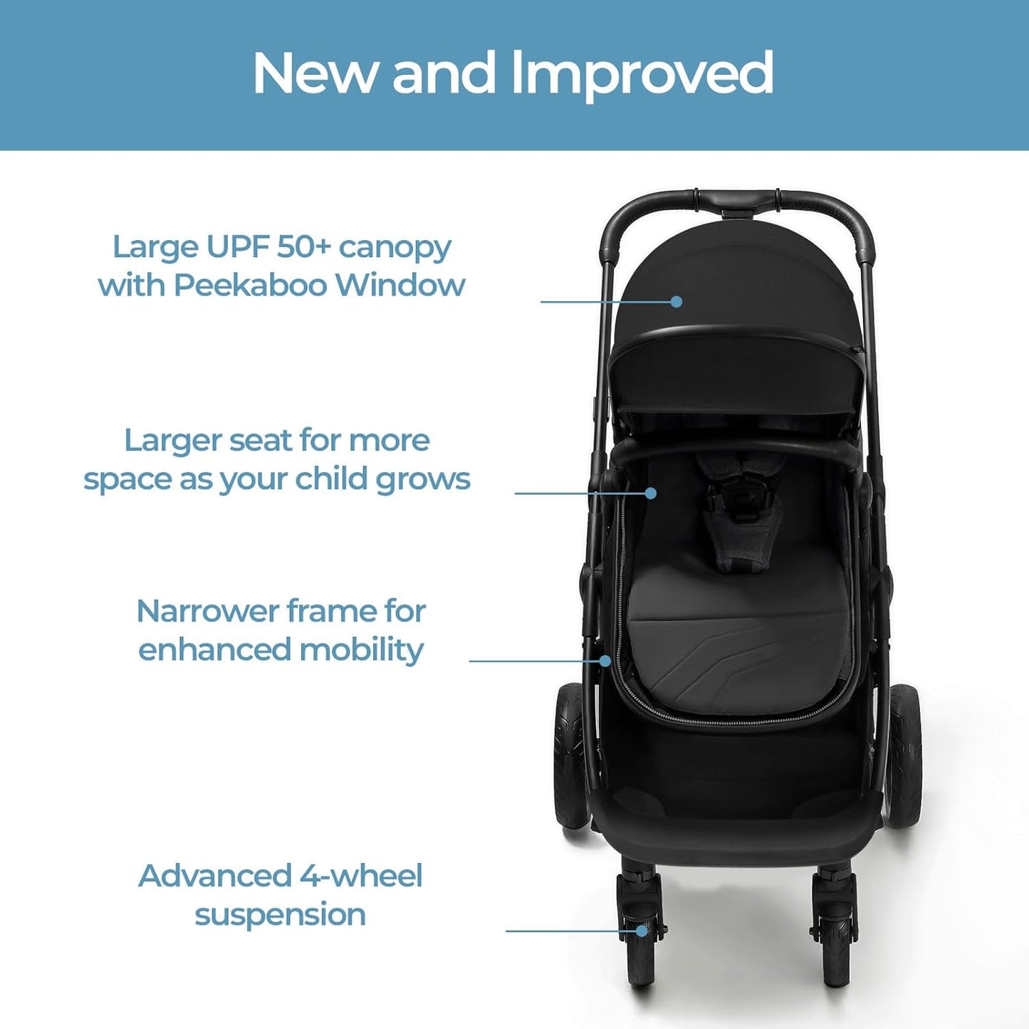 Mompush Wiz 2 in 1 Baby Stroller with Bassinet Mode, Convertible Infant Stroller for Newborn and Toddler with Reversible Seat and Large UPF 50+ Canopy