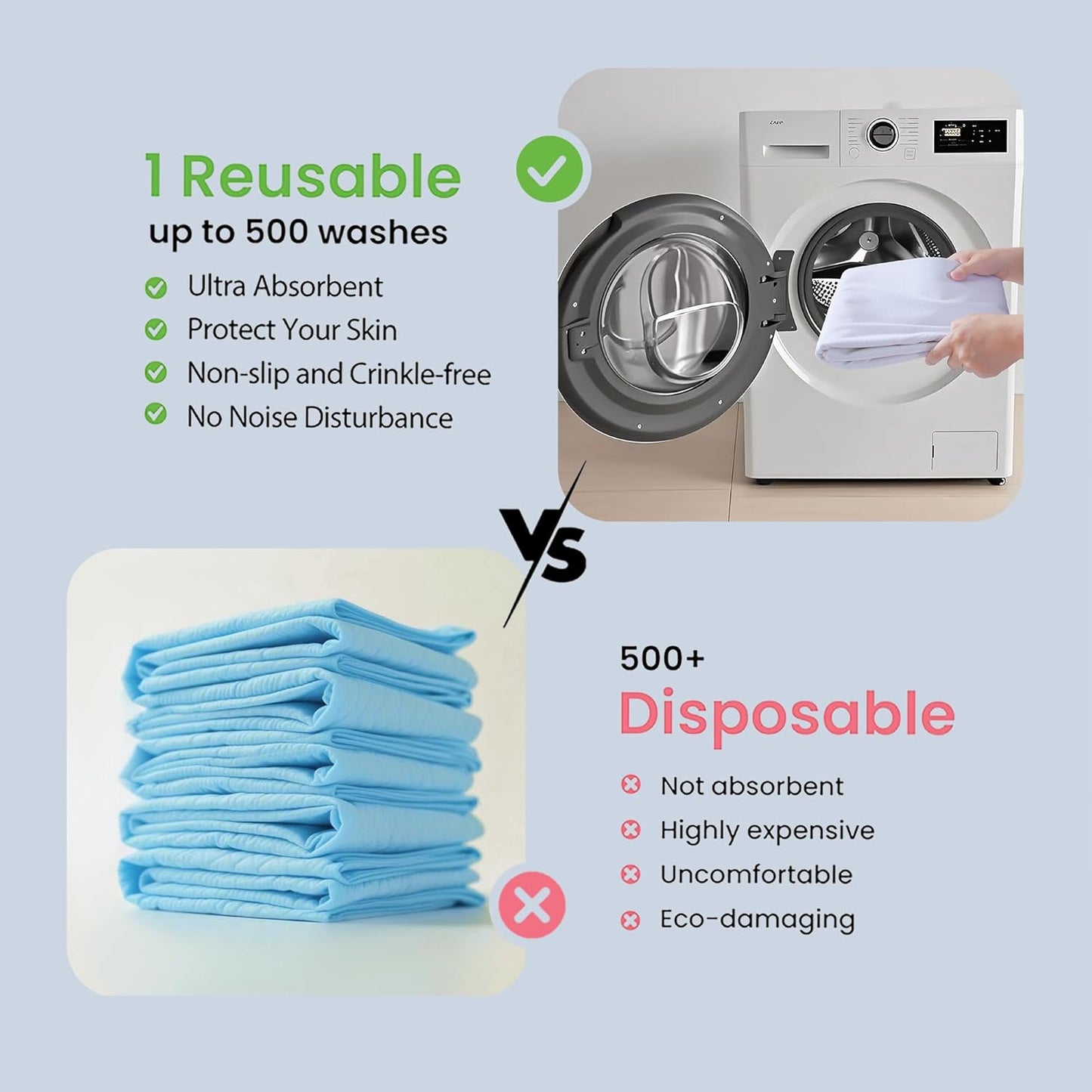 Washable Underpads, 24" x 24" (Pack of 4) Extra Heavy Absorbency ,100% Waterproof Mattress Protector,Flannel Cotton Underpads for Kids, Adults,Pets,Bed, Couch, Sofa, Floor,Home