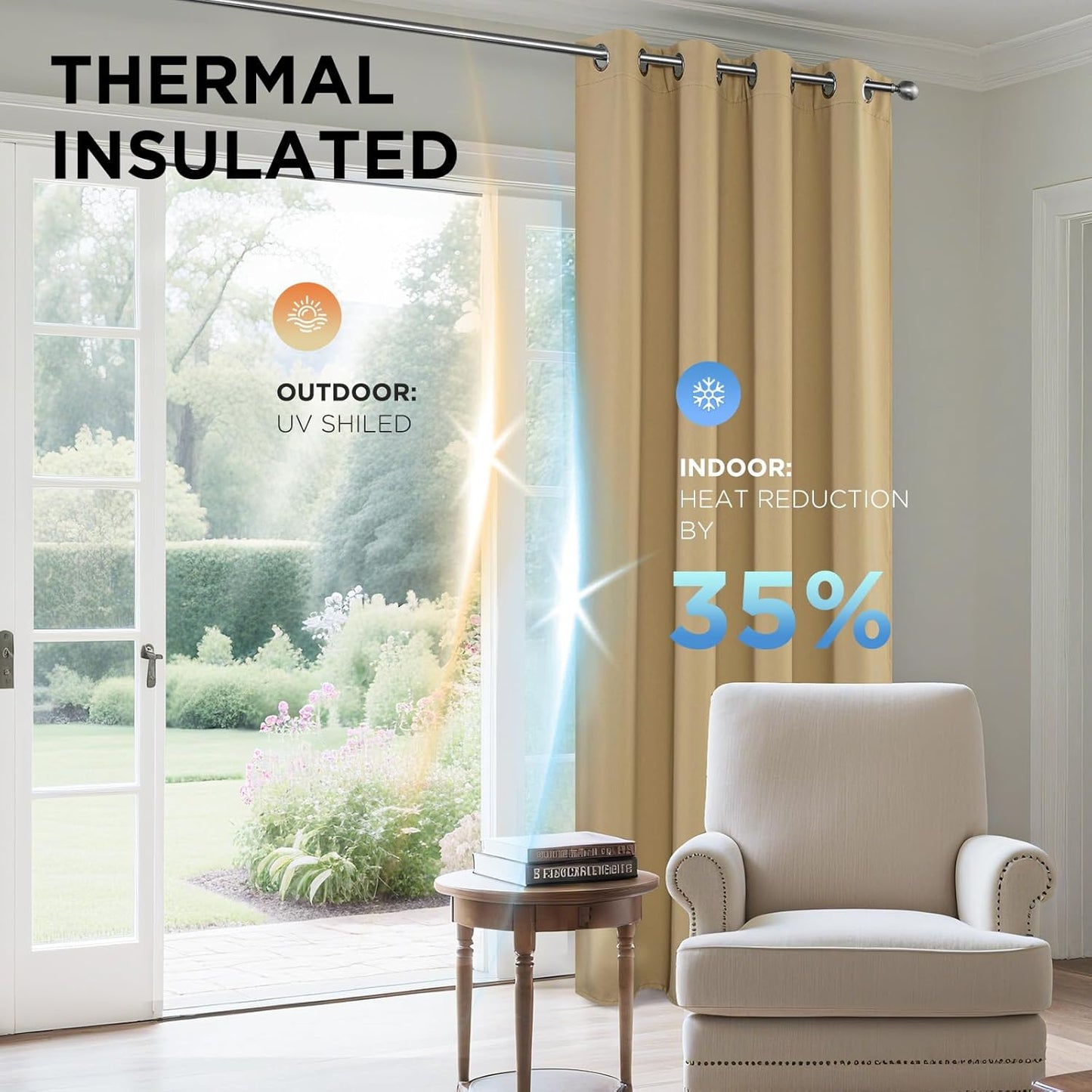 Joydeco Blackout Curtains 84 Inch Length 2 Panels Set, Thermal Insulated Long Curtains& Drapes 2 Burg, Room Darkening Grommet Drapes for Living Room Bedroom Window (W52 x L84 Inch, Beige)