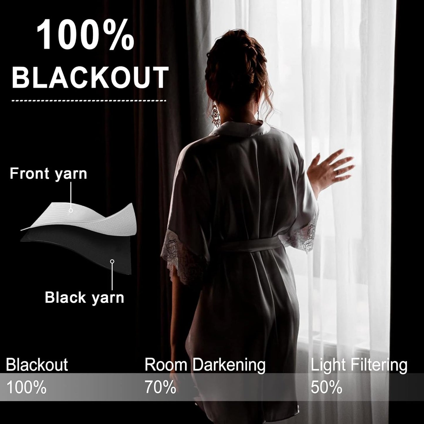 XWZO 100% Blackout Curtains 84 Inches Long with Tiebacks- Privacy Protection, Energy Efficiency Window Draperies Rod Pocket with Black Liner for Bedroom/Living Room, Black, W42 x L84, Set of 2