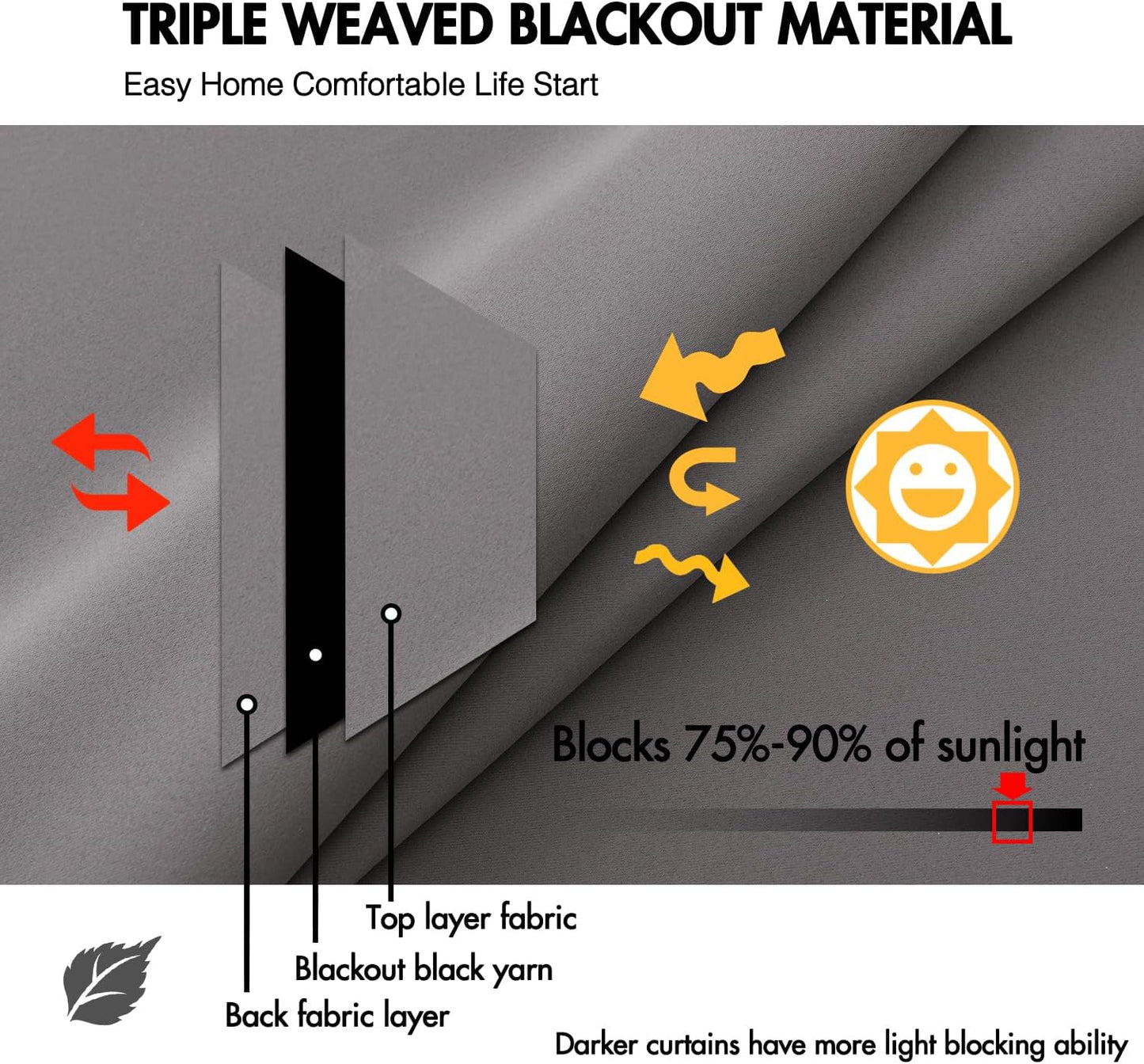 ANRODUO Back Tab Blackout Curtains for Bedroom Living Room, Rod Pocket Pinch Pleated Thermal Insulated Room Darkening Curtains 102 Inches Long 2 Panels, Grey, 52 x 102 Inch