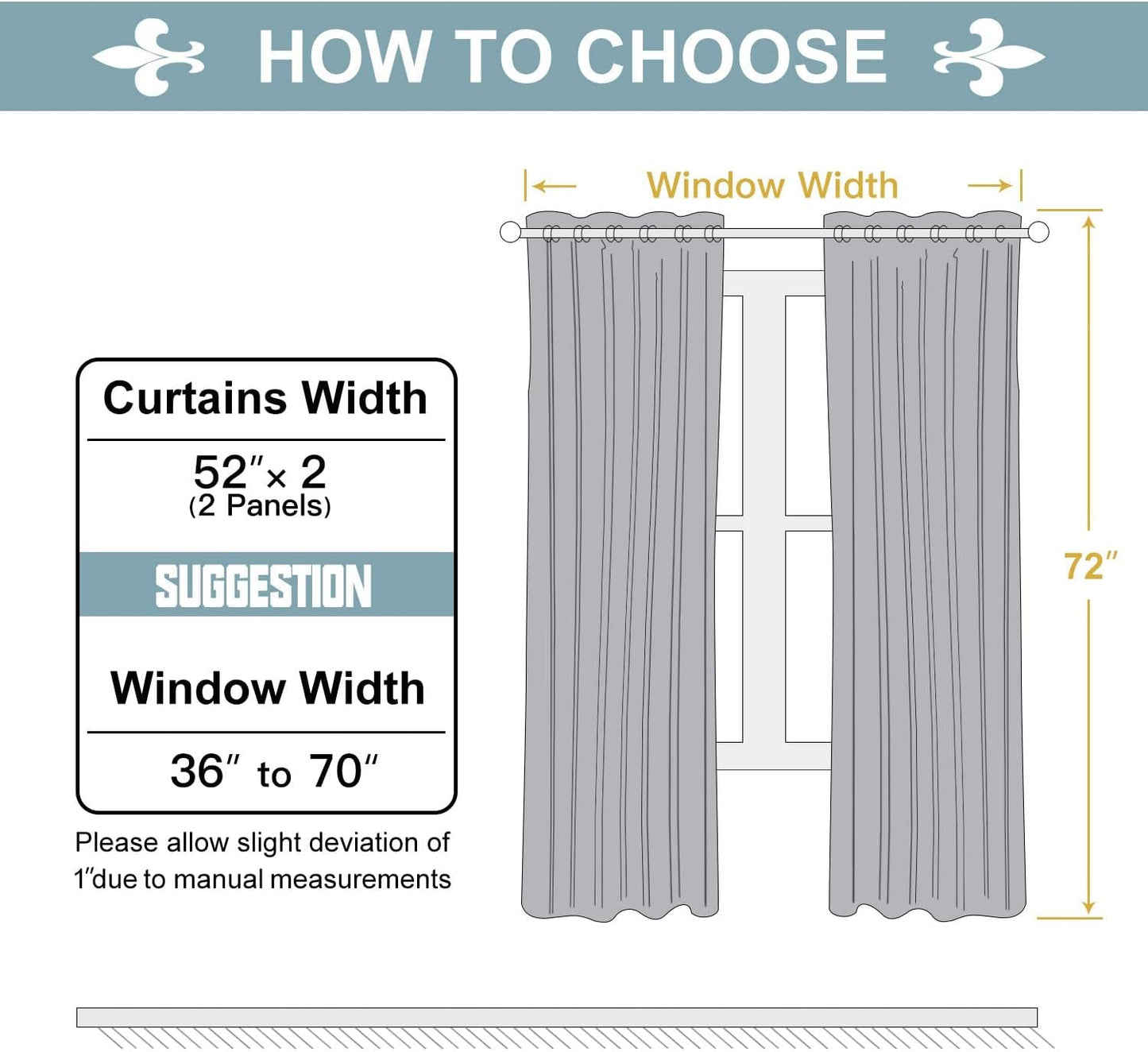 ChrisDowa Grommet Blackout Curtains for Bedroom and Living Room - 2 Panels Set Thermal Insulated Room Darkening Curtains (Black, 52 x 72 Inch)