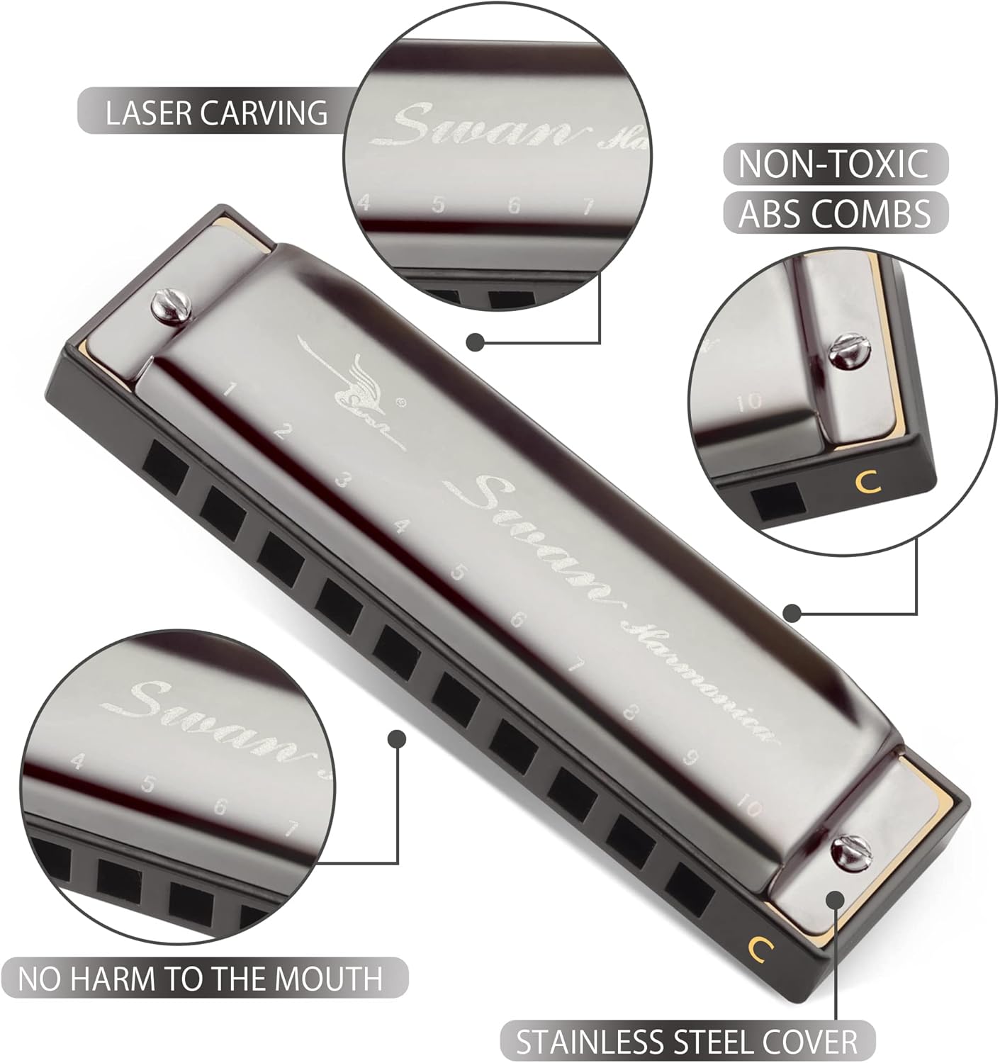 SWAN Blues Harmonica C Key for Kids& Adults, 10 Hole 20 Tone Diatonic Harmonica Key of C Blues Harp for Beginners& Students, Mouth Organ in Stainless Steel Gunmetal Black, SW1020-7C