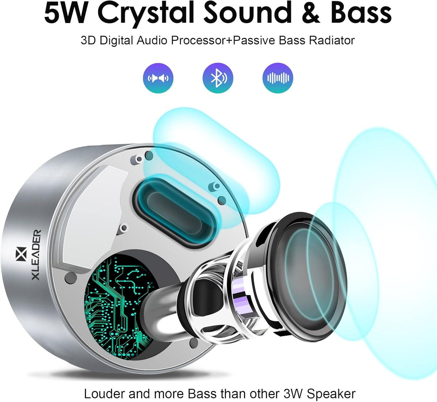 XLEADER Travel Case Packed, Upgraded, Bluetooth Wireless Speaker, Custom Bass Radiator, LED Touch Design, Tiny Pocket Speaker, Mic/TF Card/Aux, 15H Playtime, for Travel Kitchen Office, Space Silver