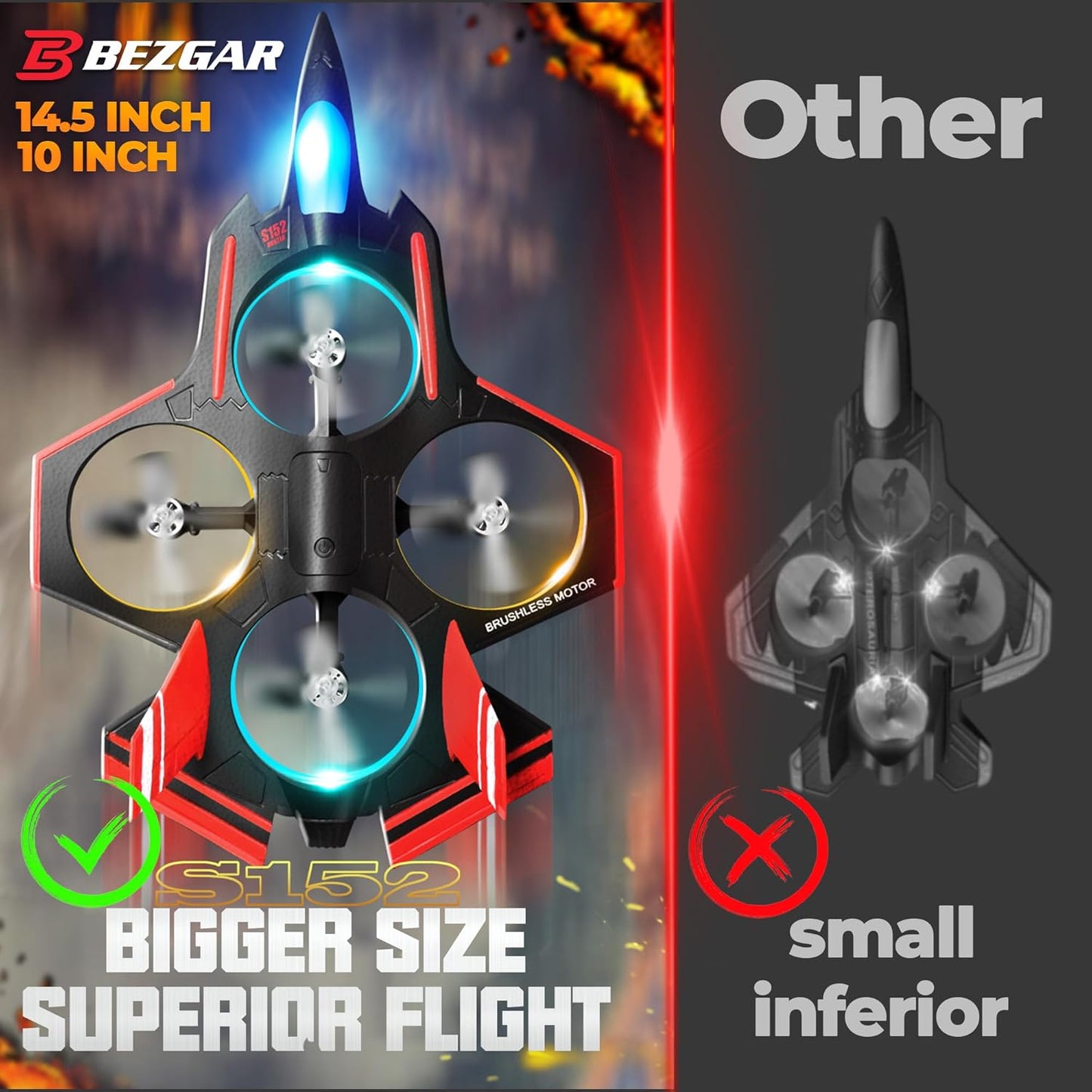 BEZGAR Brushless RC Plane with Camera | 2.4GHZ Remote Control Airplane, 6-axis Gyro Drones for Kids, RC Helicopter, 360°Flip Jet Fighter for Beginners with LED Navigation Lights and Two Batteries