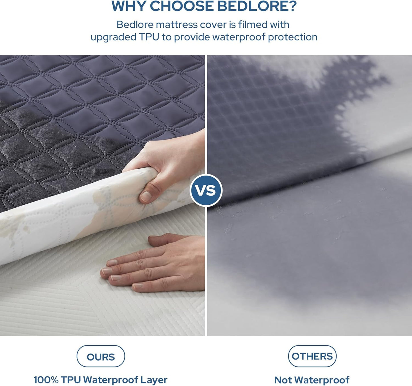 2 Pack Waterproof Mattress Protector, Full Size Mattress Pad with Deep Pocket 6"-15" Depth, Soft Breathable Dirt-Proof Single Bed Mattress Cover for Bedroom, Dorm Room (Navy Blue)