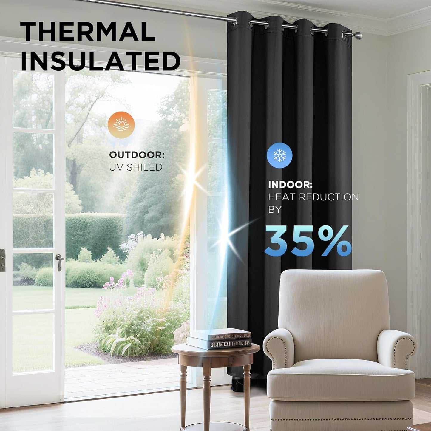 Joydeco Blackout Curtains 95 Inches Long 1 Panel, Thermal Insulated Long Curtains& Drapes 1 Piece, Room Darkening Grommet Drapes for Living Room Bedroom Window (W70 x L95 Inch, Dark Grey)