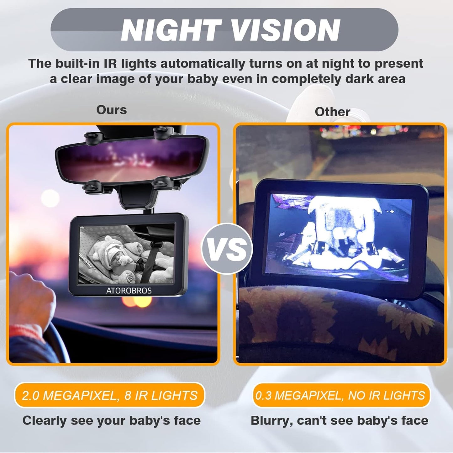 Upgrade AHD 1080P Baby Car Camera for Rear-Facing Seat, 4.3'' Car Back Seat Mirror for Children Infants Kids, 1080P IR Night Vision, Upgrade 360 Rearview Mirror Display Bracket